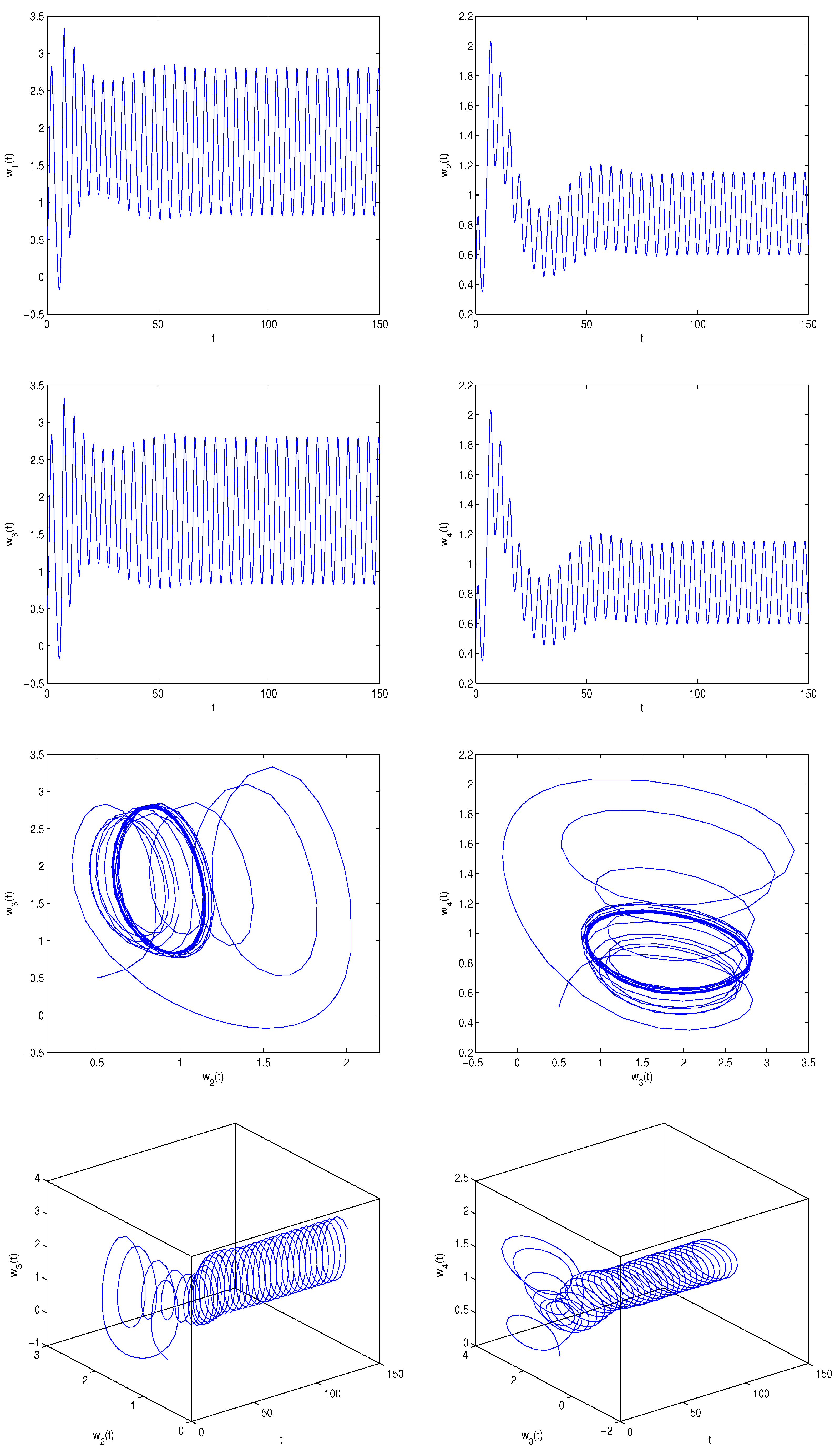 Fractalfract 08 00229 g008a