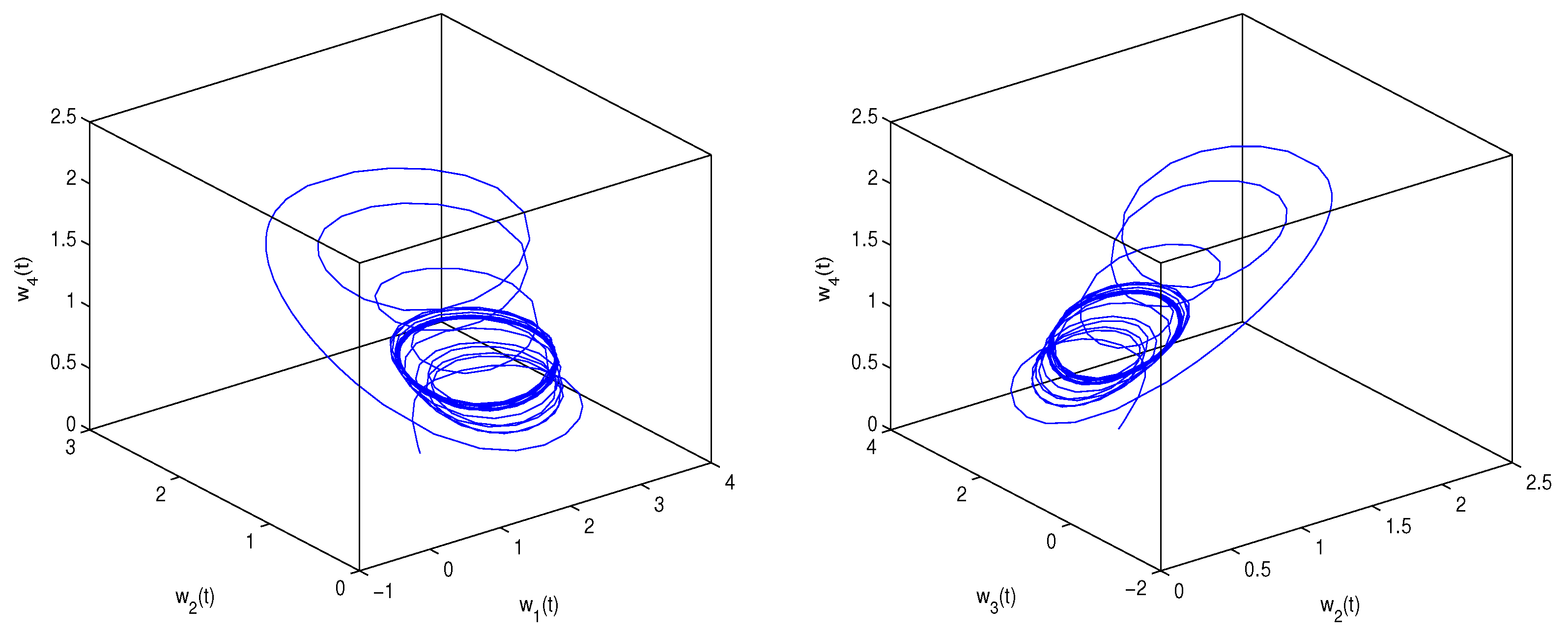 Fractalfract 08 00229 g008b