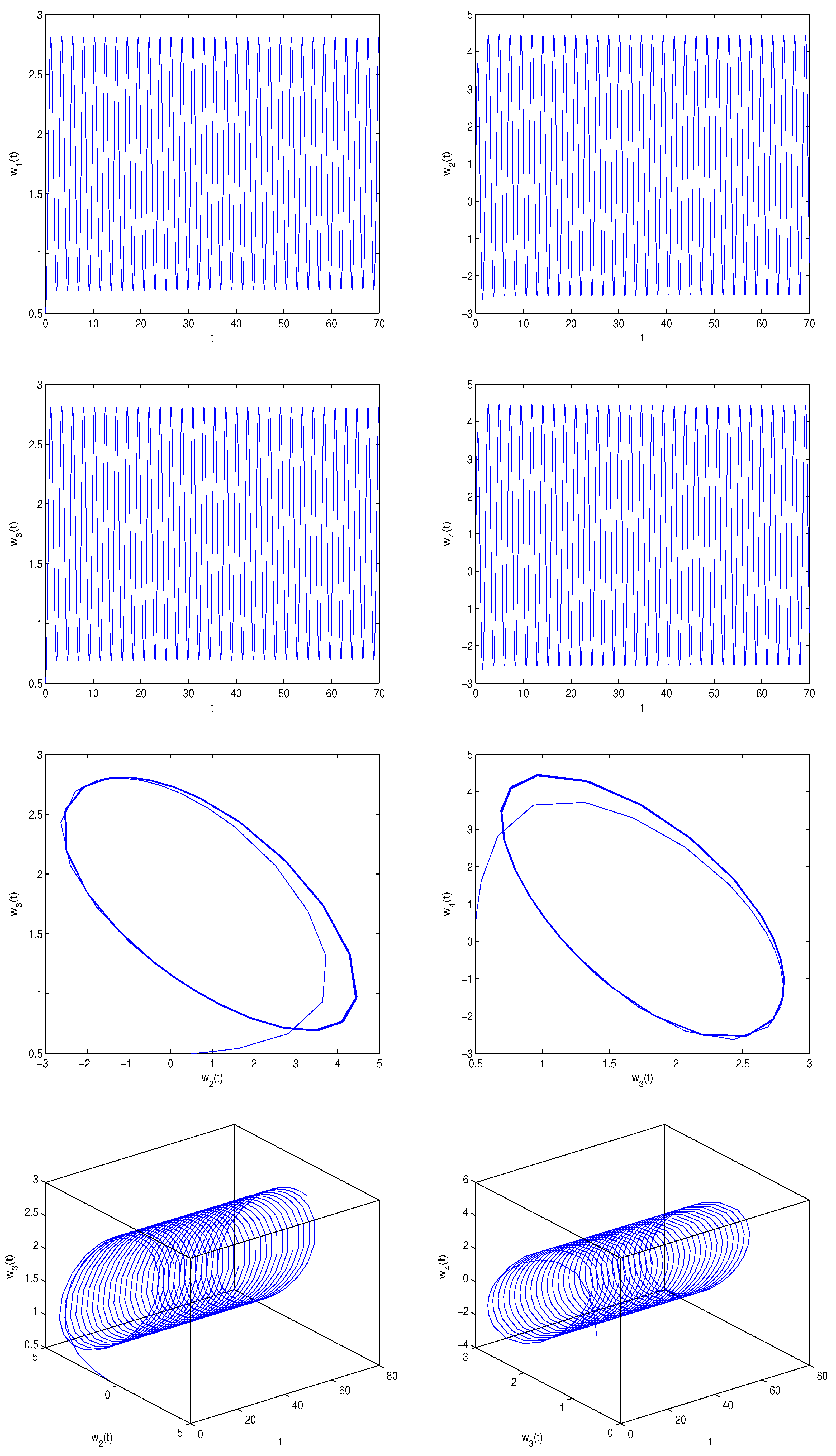 Fractalfract 08 00229 g014a