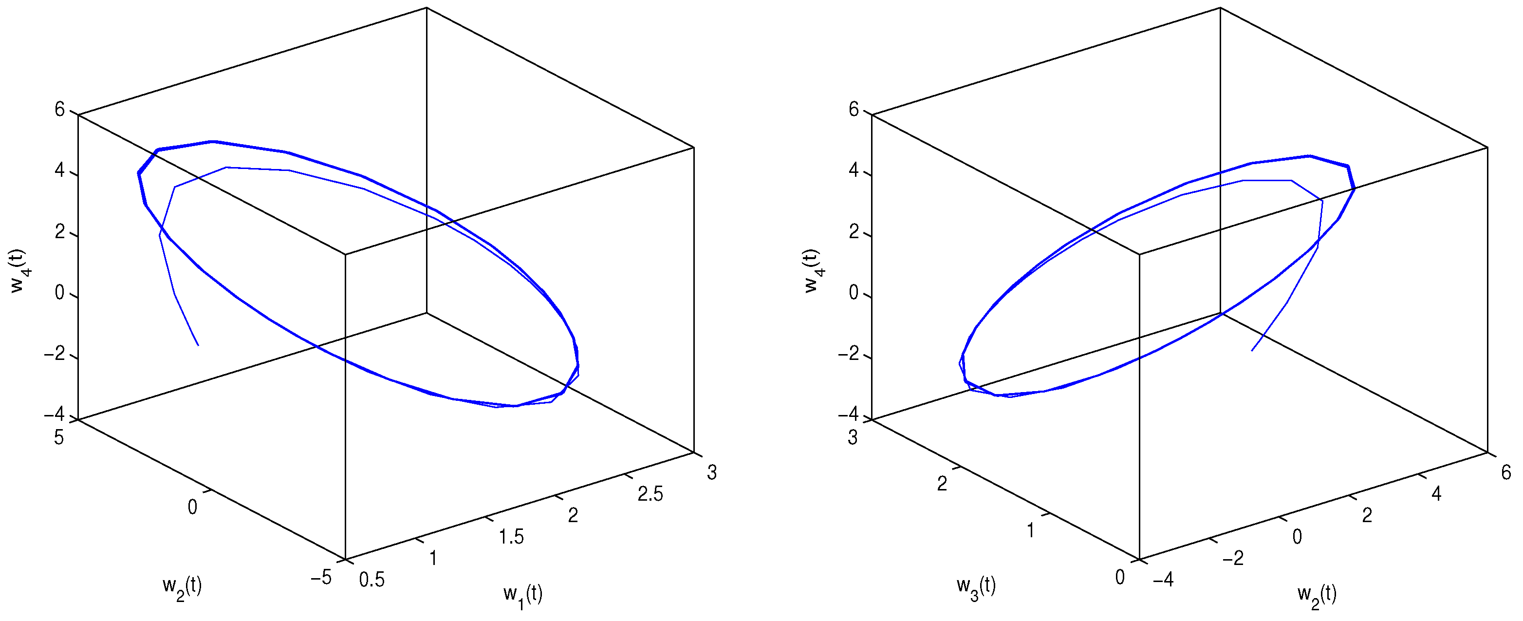 Fractalfract 08 00229 g014b