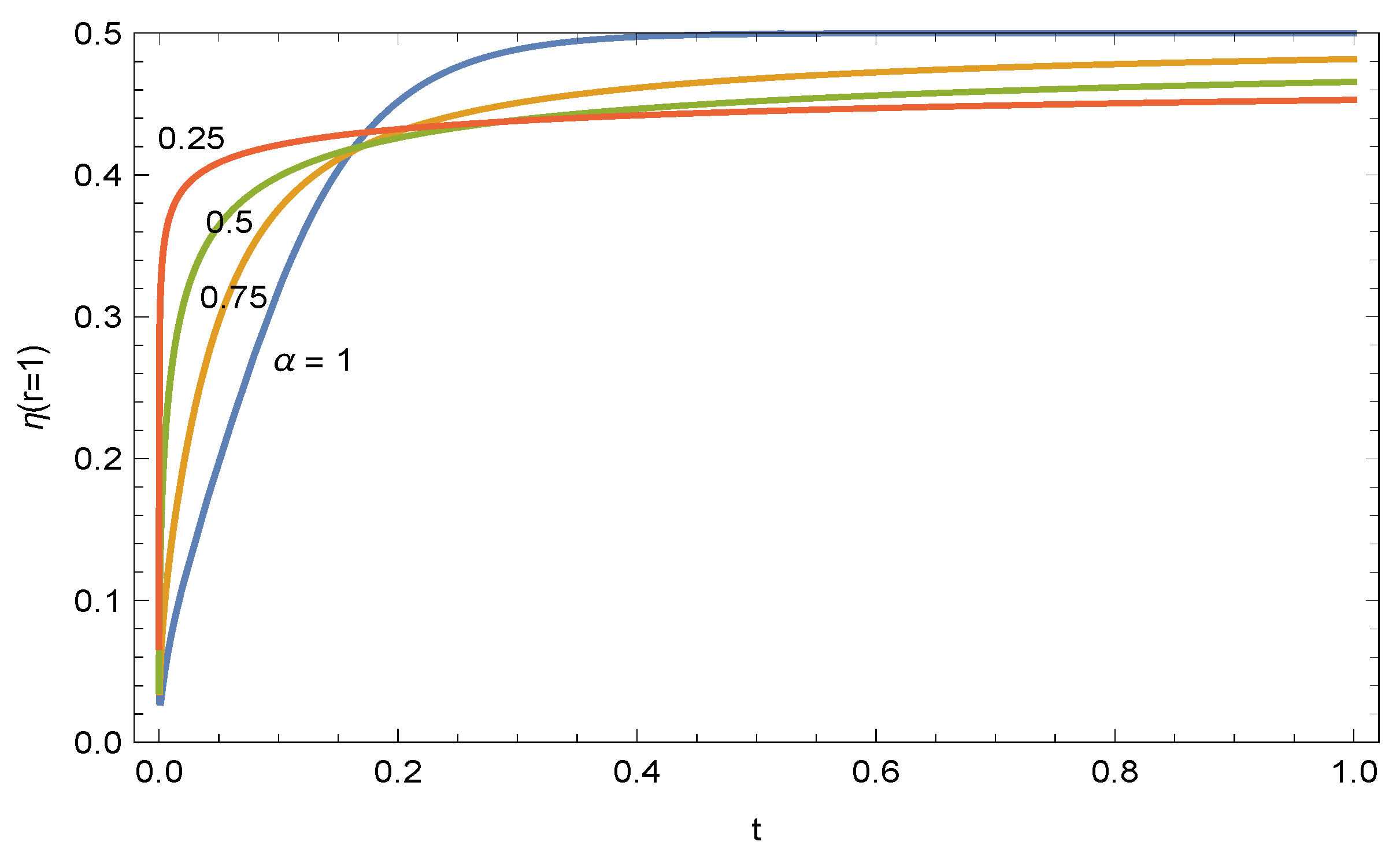 Fractalfract 08 00231 g008