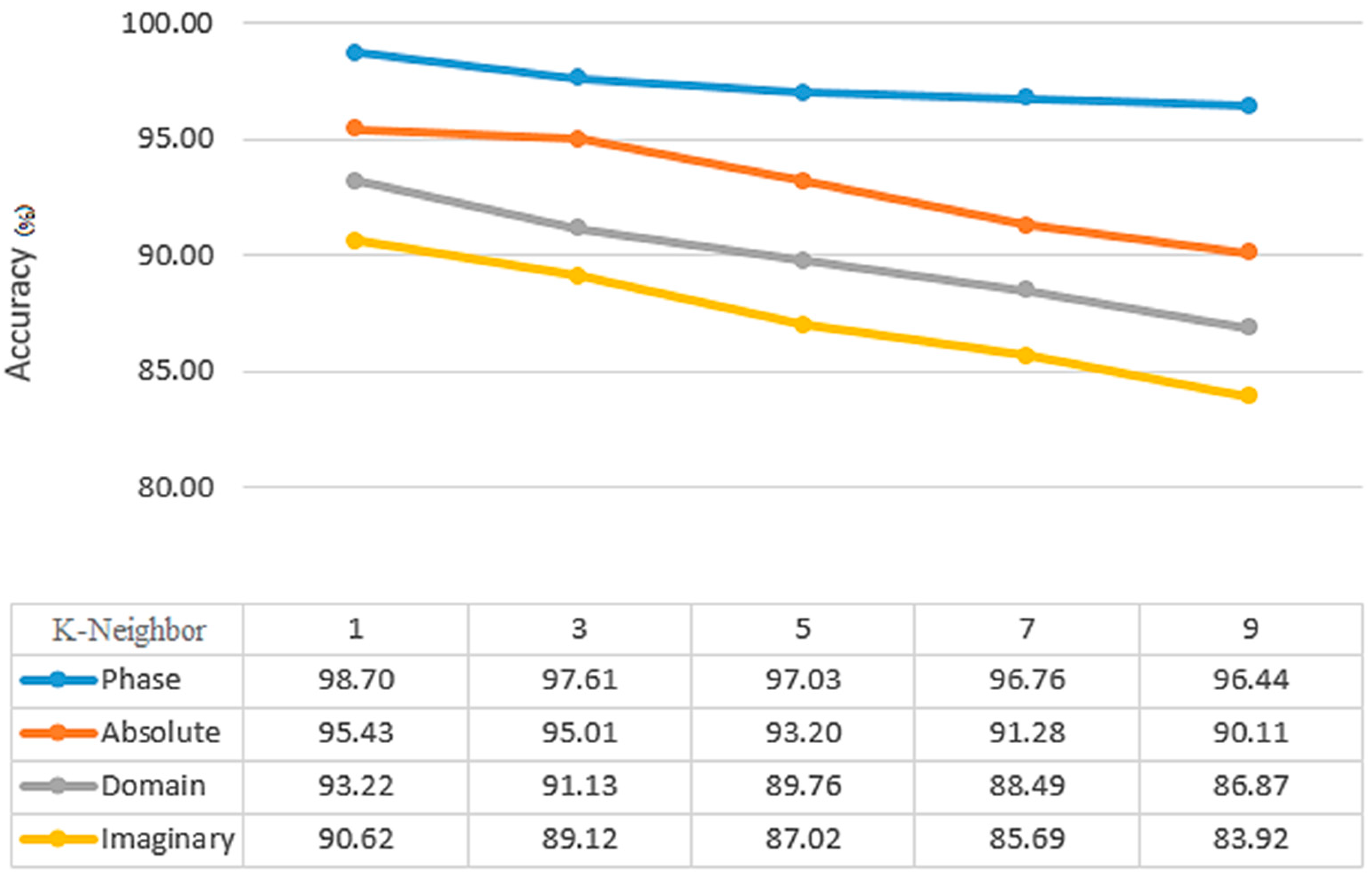 Fractalfract 08 00237 g008