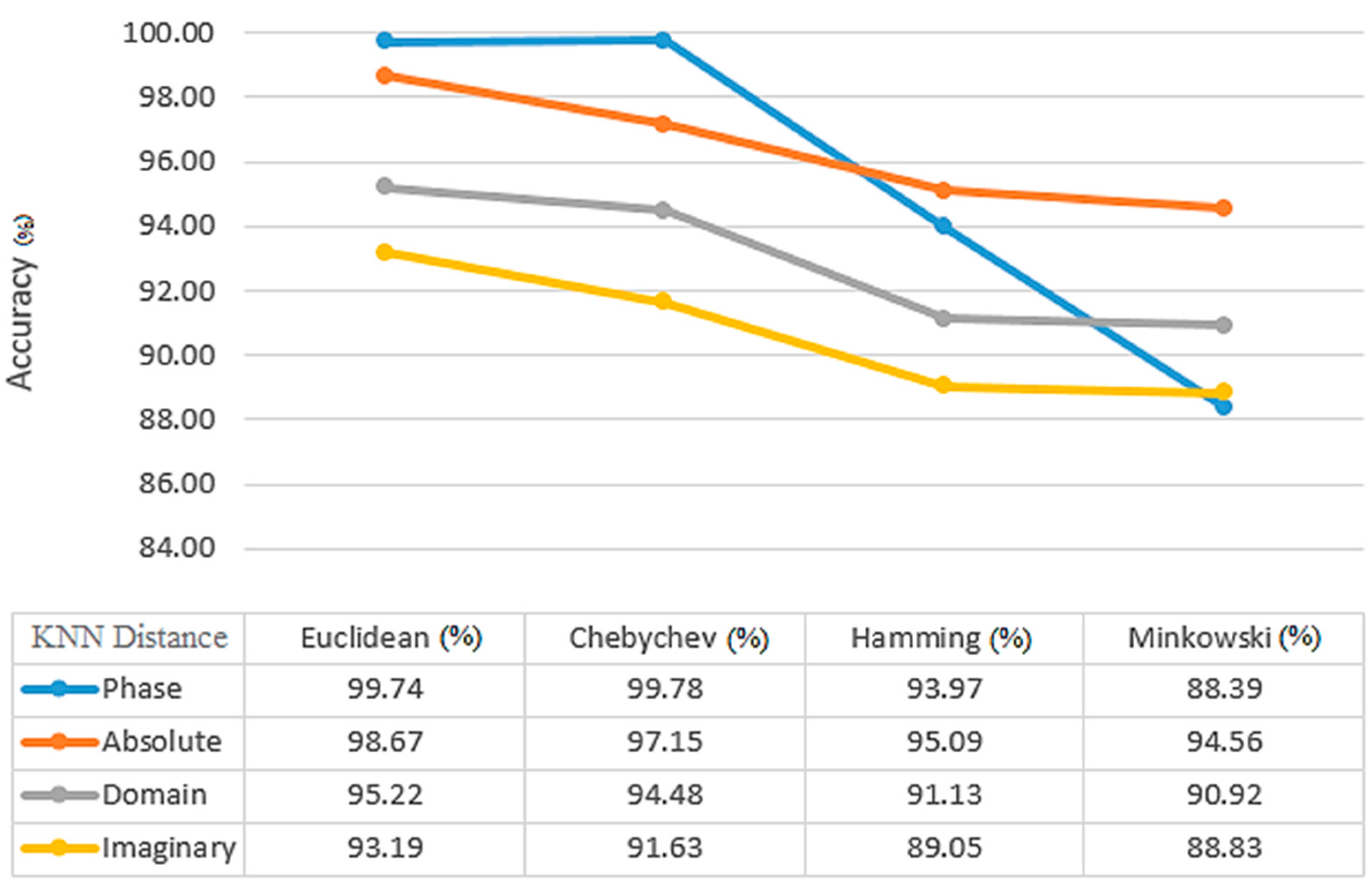 Fractalfract 08 00237 g009