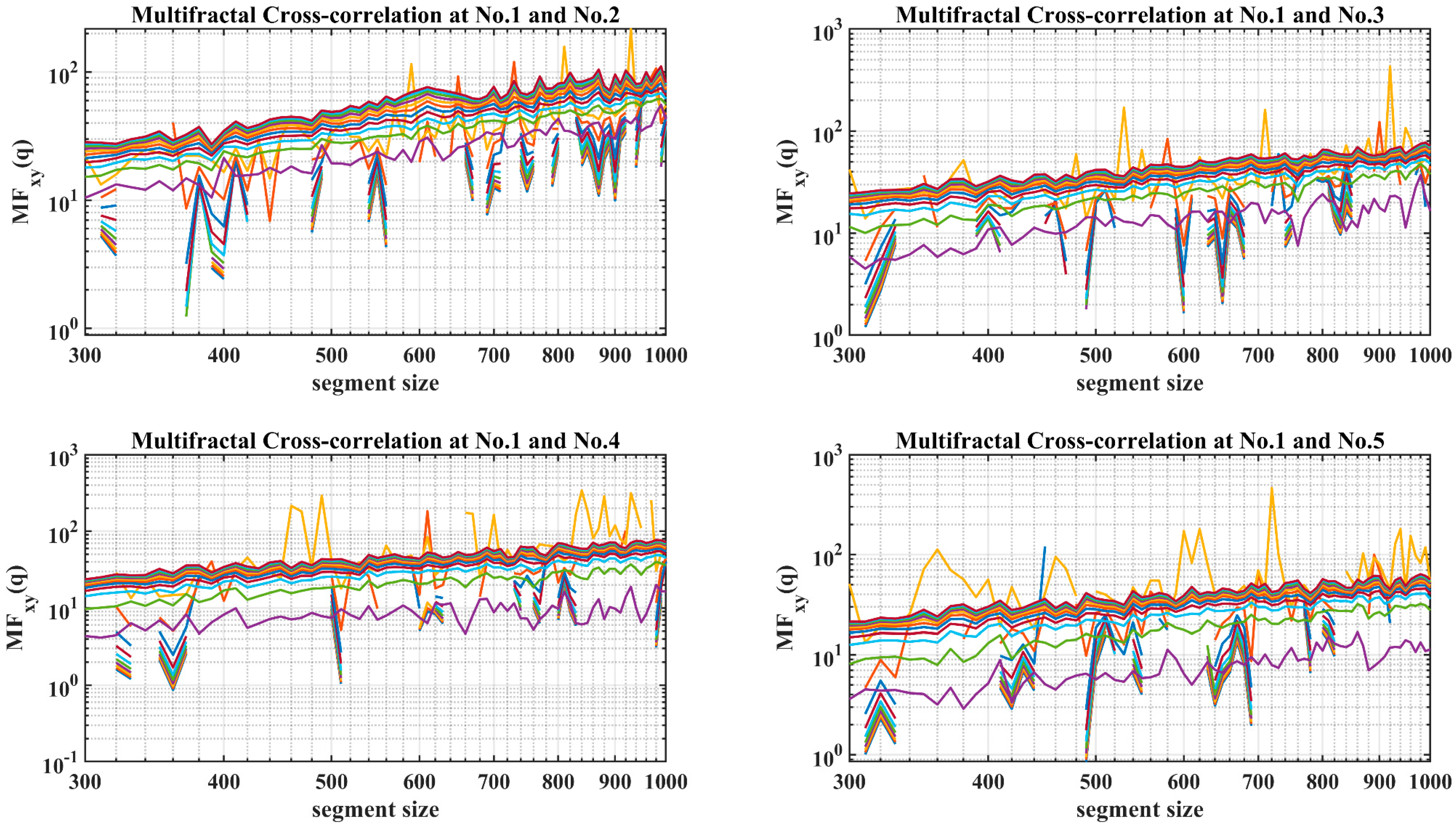 Fractalfract 08 00239 g0a7 Fractalfract 08 00239 g0a7