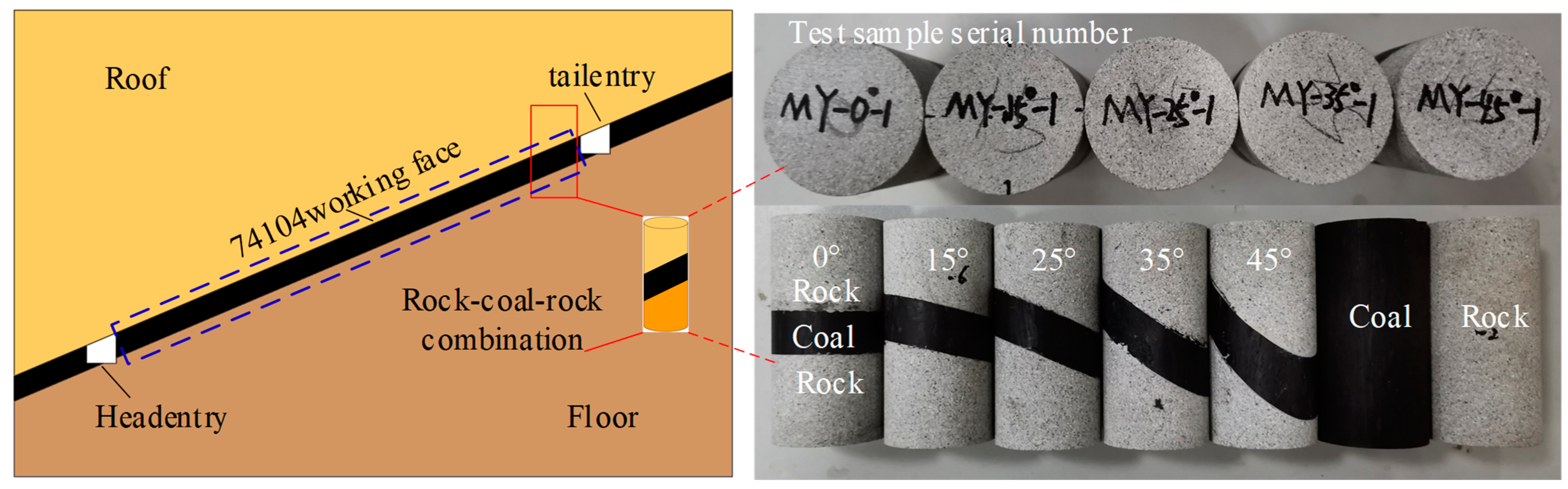 Fractalfract 08 00240 g001