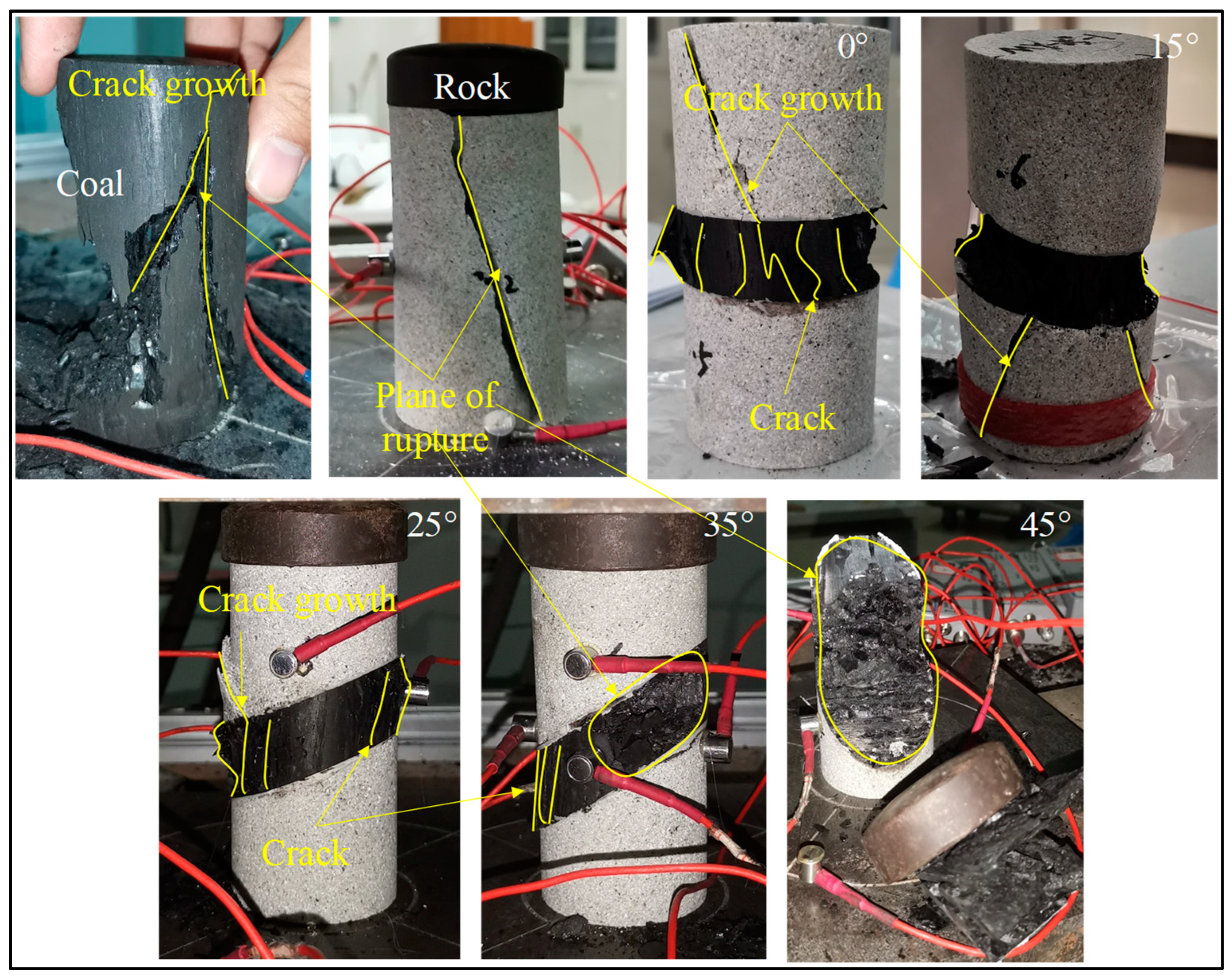 Fractalfract 08 00240 g003
