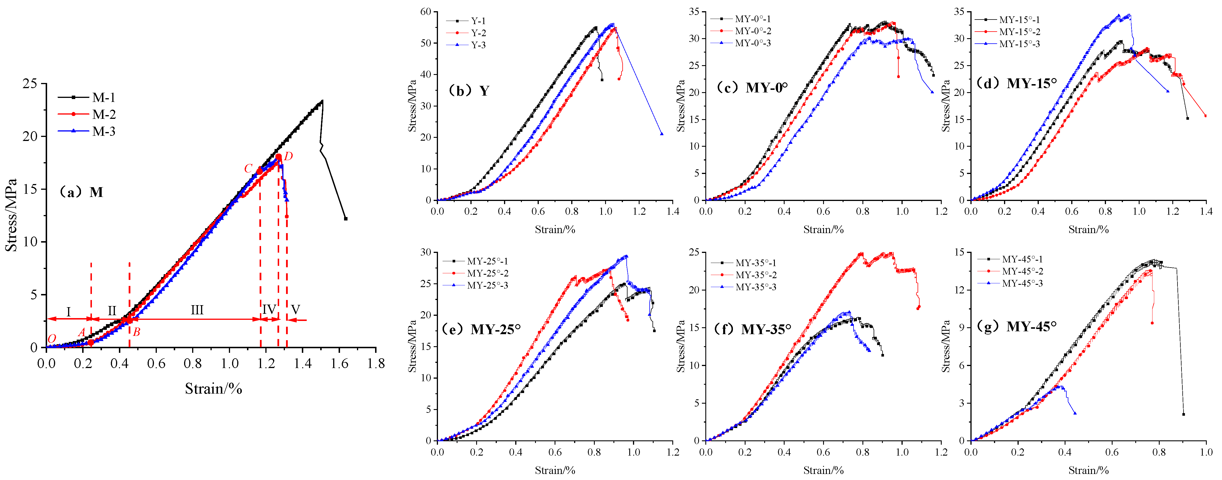 Fractalfract 08 00240 g004