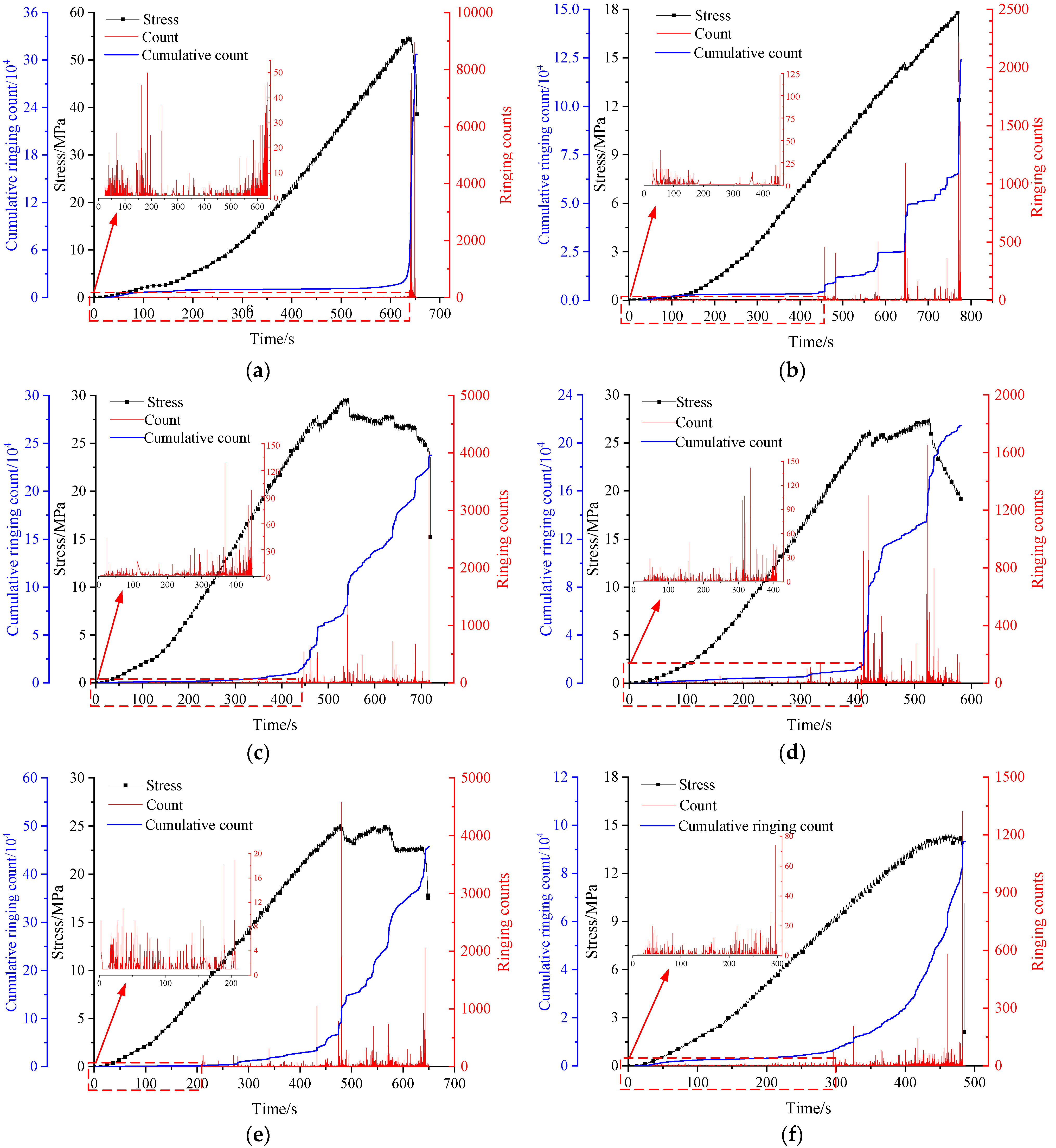 Fractalfract 08 00240 g007