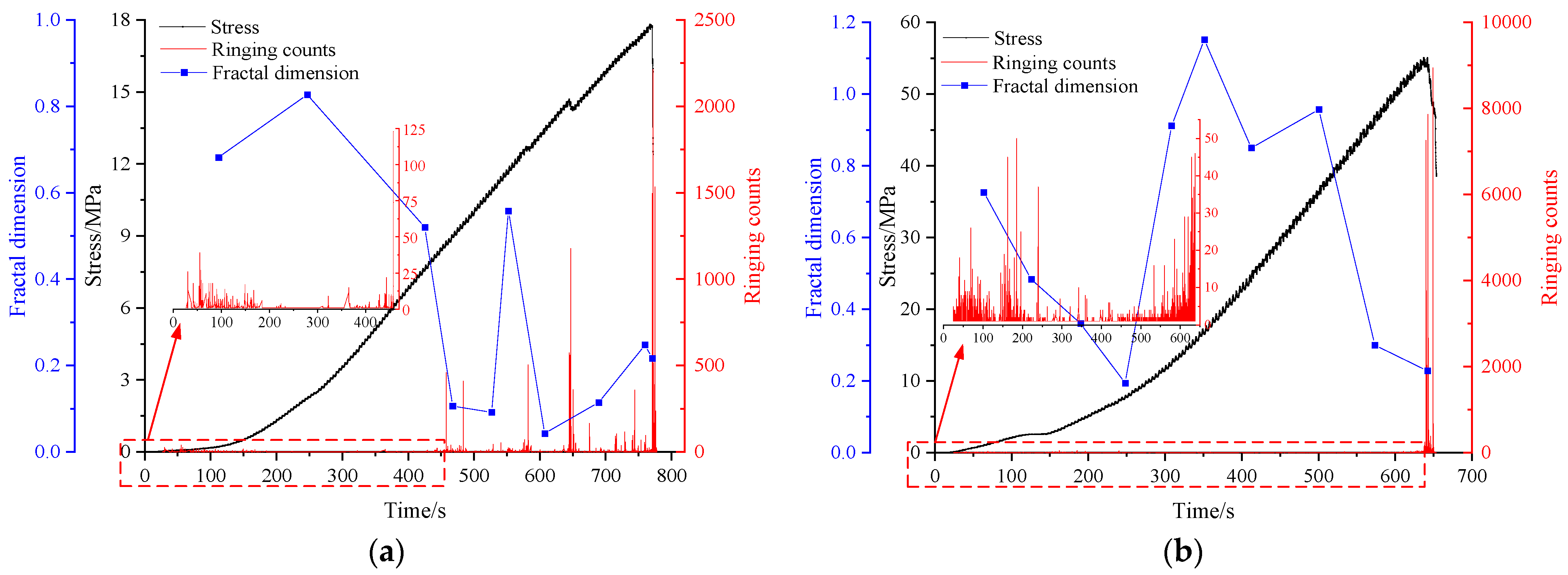 Fractalfract 08 00240 g010a