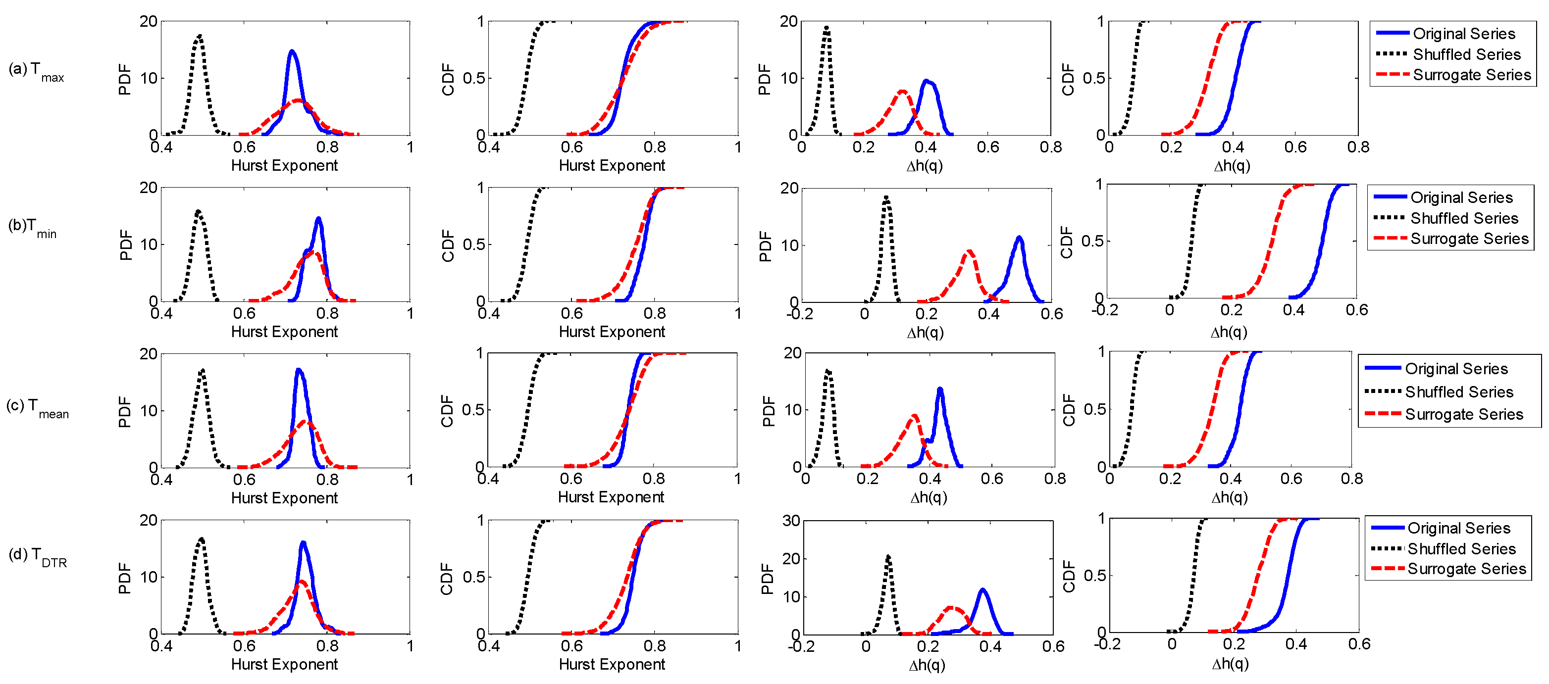 Fractalfract 08 00241 g003