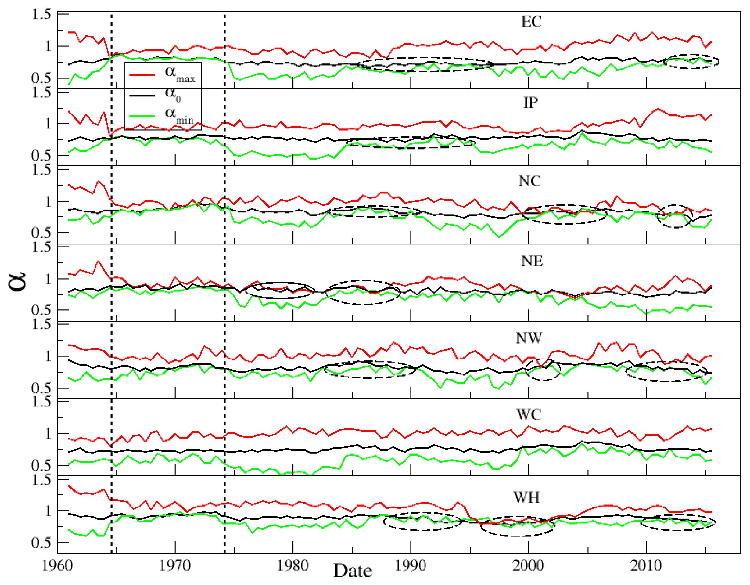 Fractalfract 08 00241 g009
