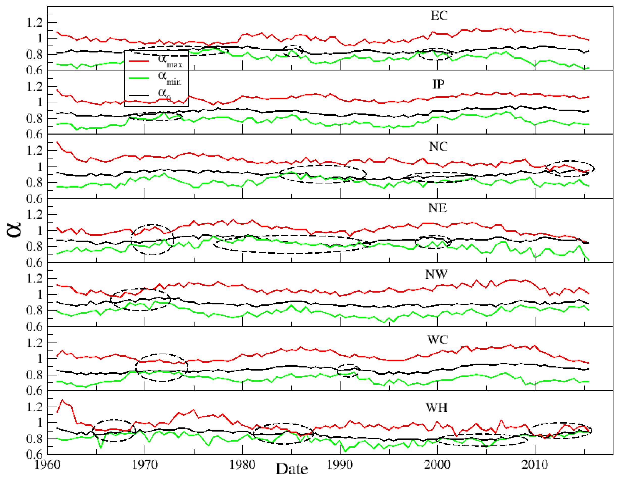 Fractalfract 08 00241 g010