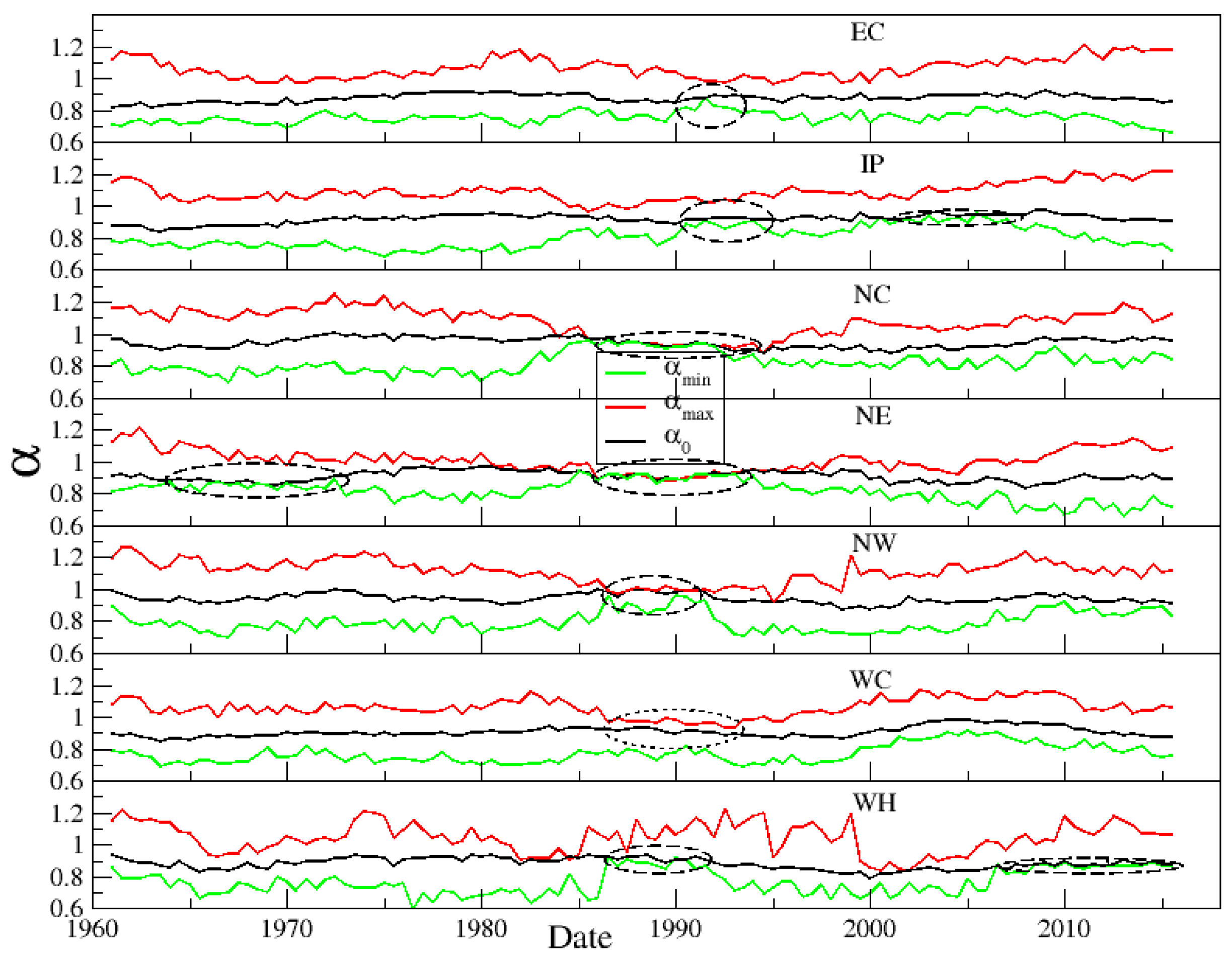 Fractalfract 08 00241 g011