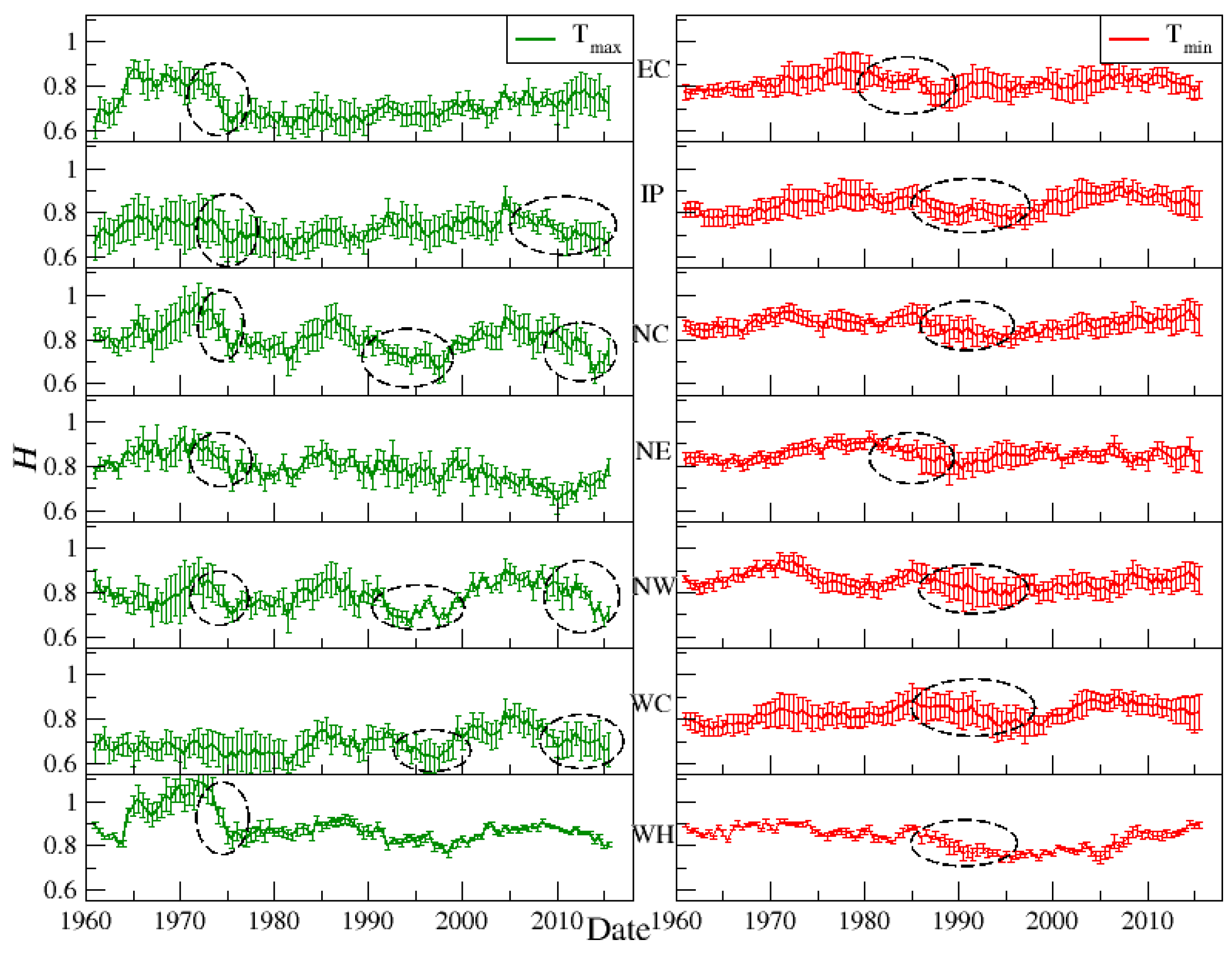 Fractalfract 08 00241 g013