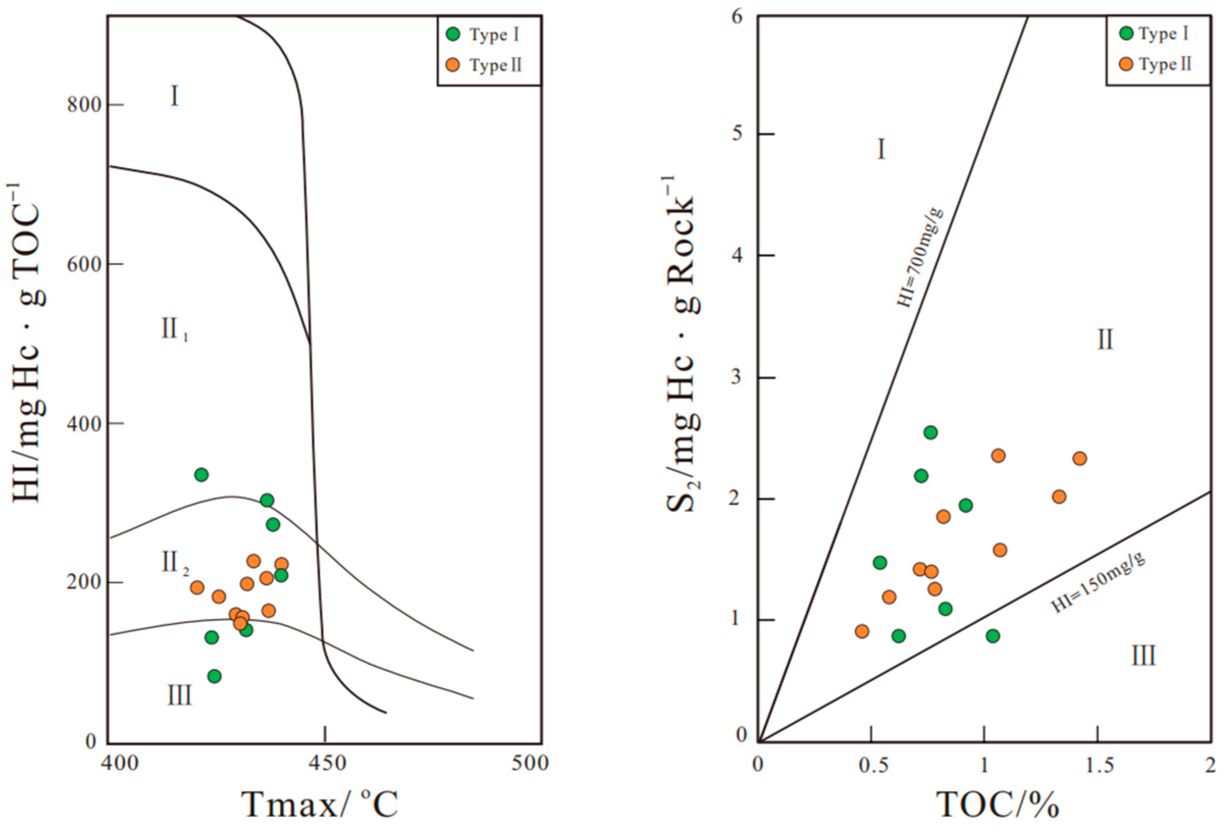 Fractalfract 08 00242 g003