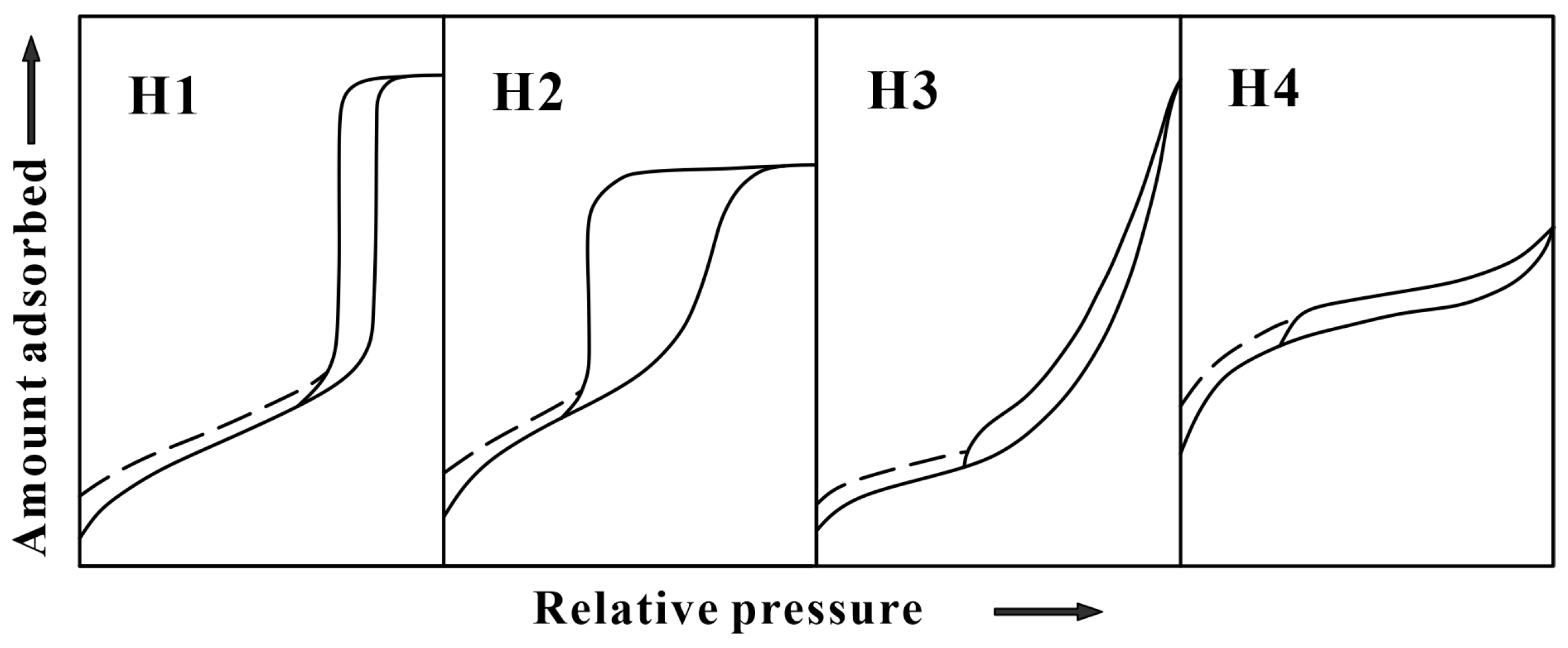 Fractalfract 08 00242 g004