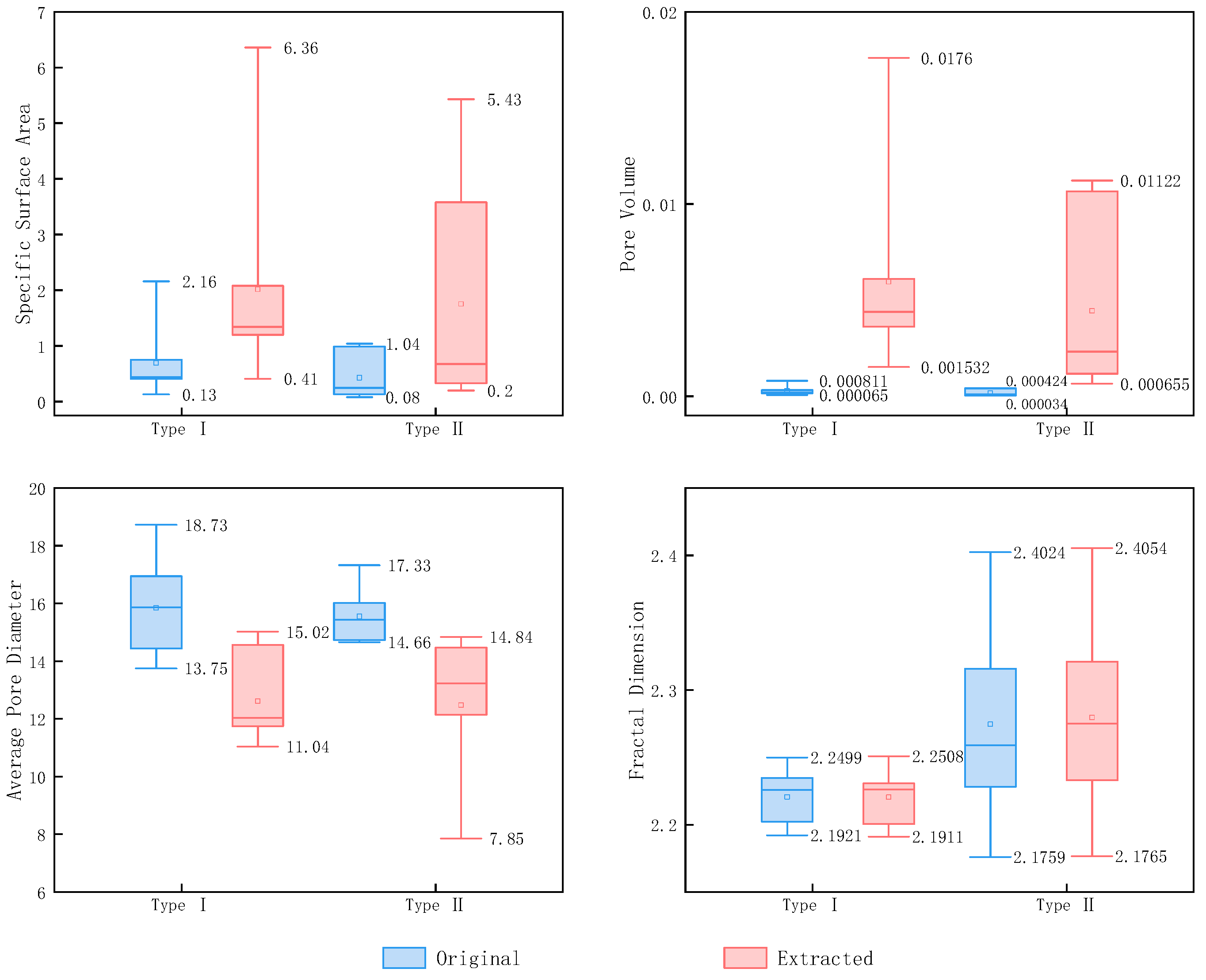 Fractalfract 08 00242 g006
