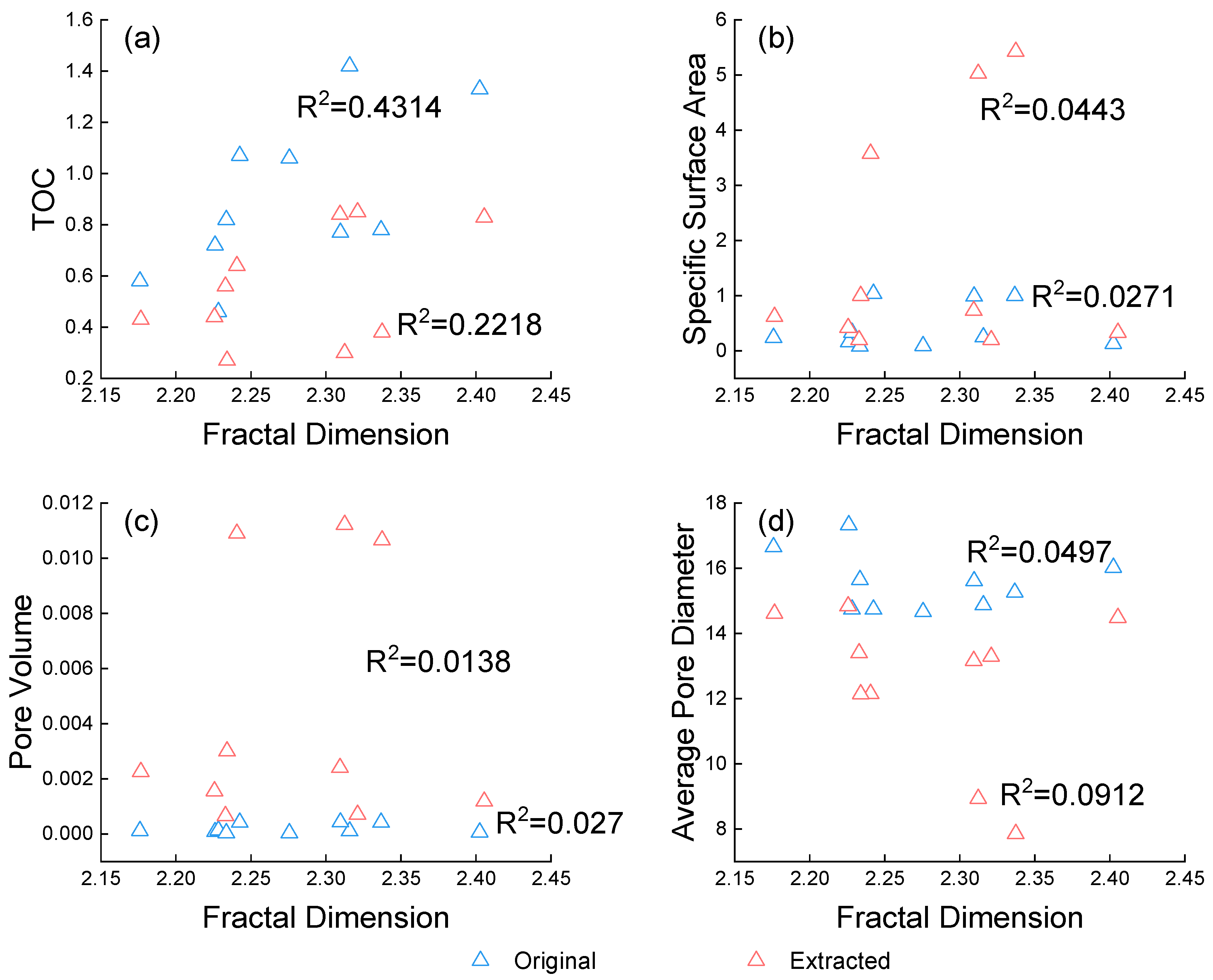 Fractalfract 08 00242 g009