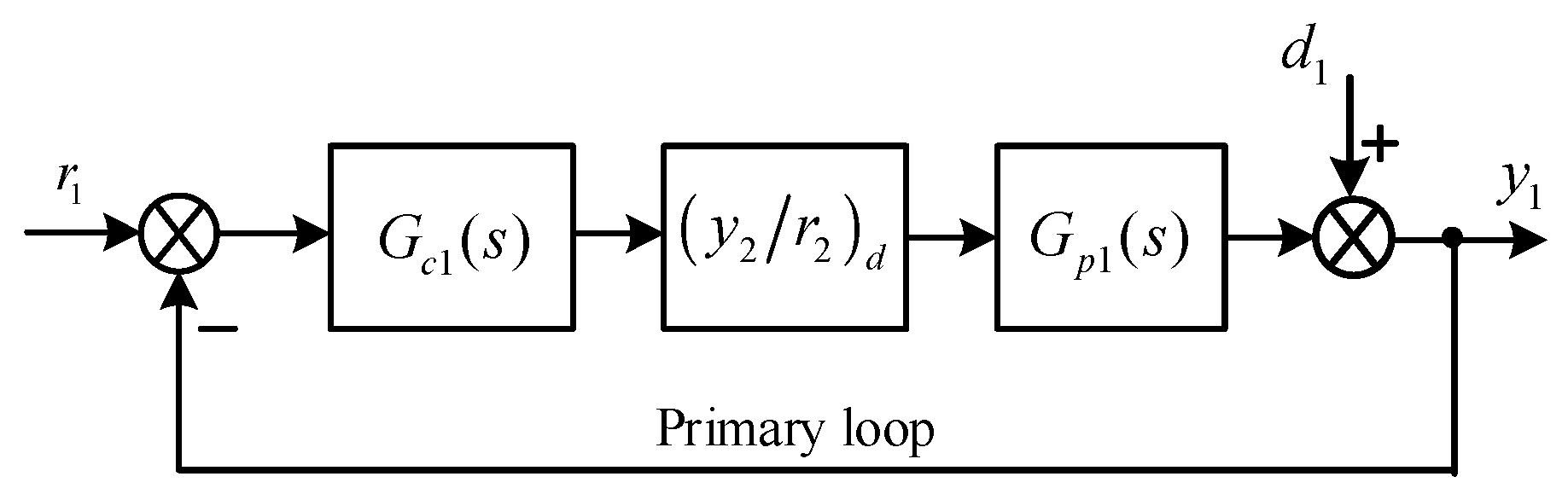 Fractalfract 08 00244 g005