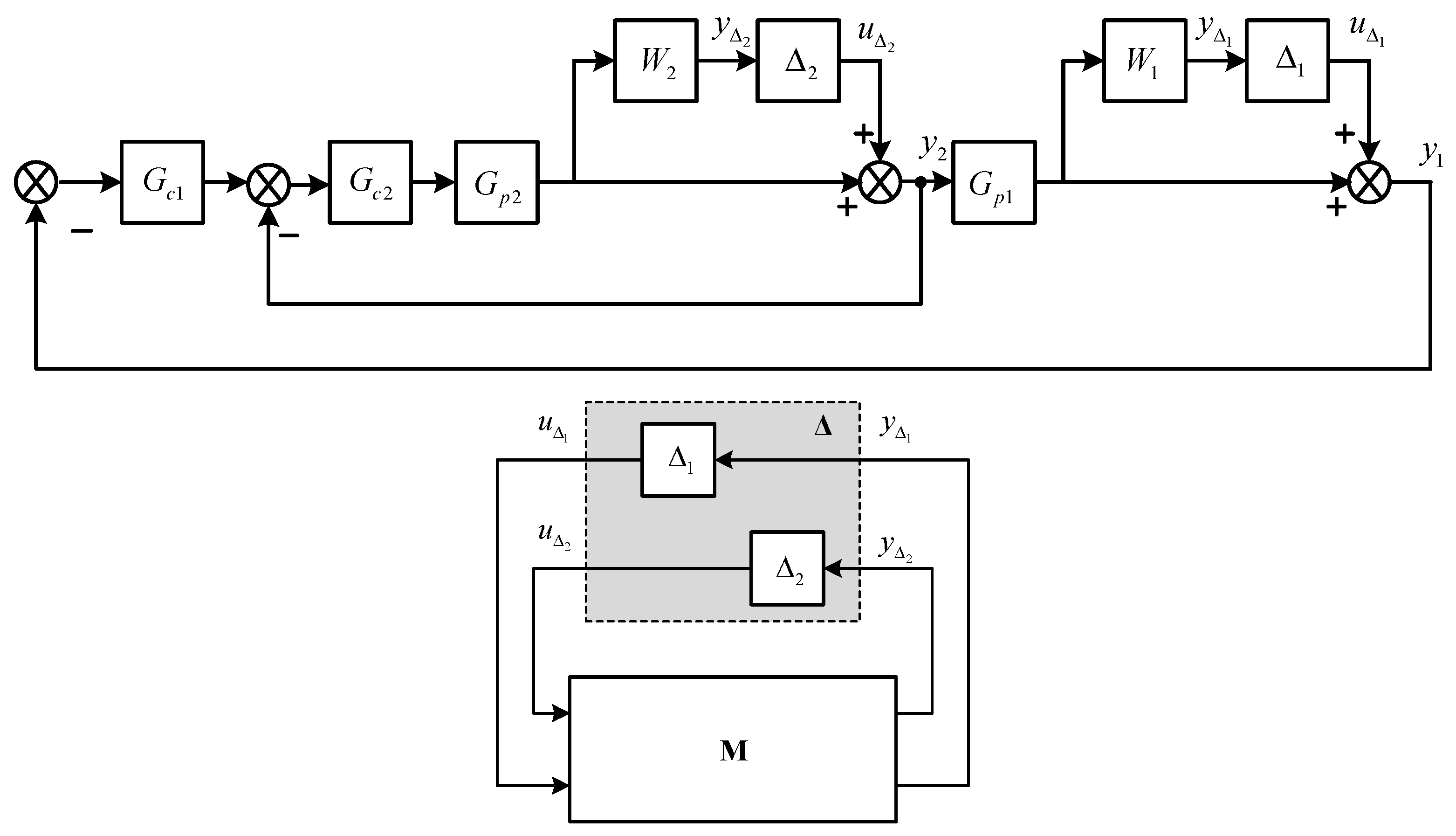 Fractalfract 08 00244 g006