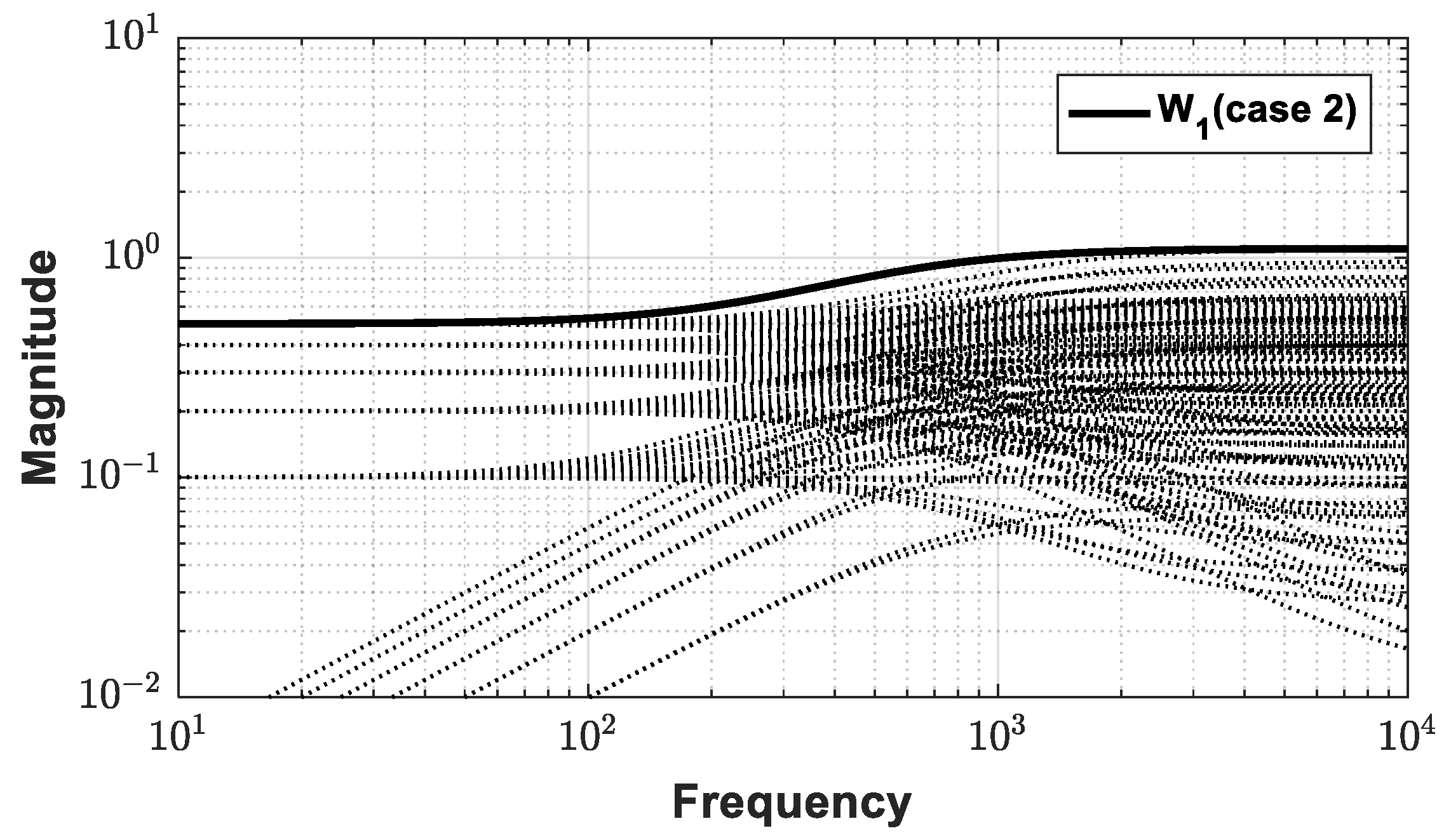 Fractalfract 08 00244 g016