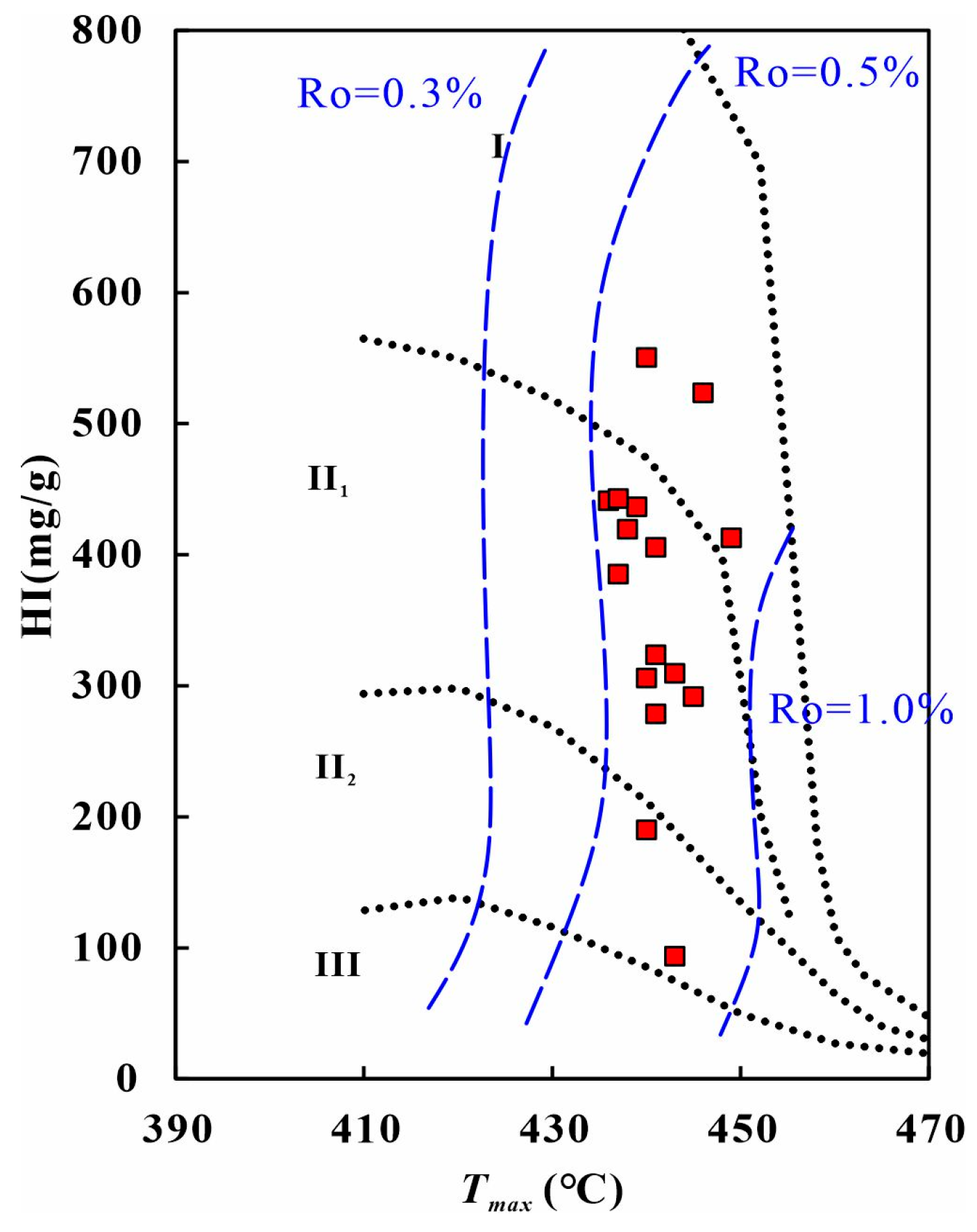 Fractalfract 08 00245 g003