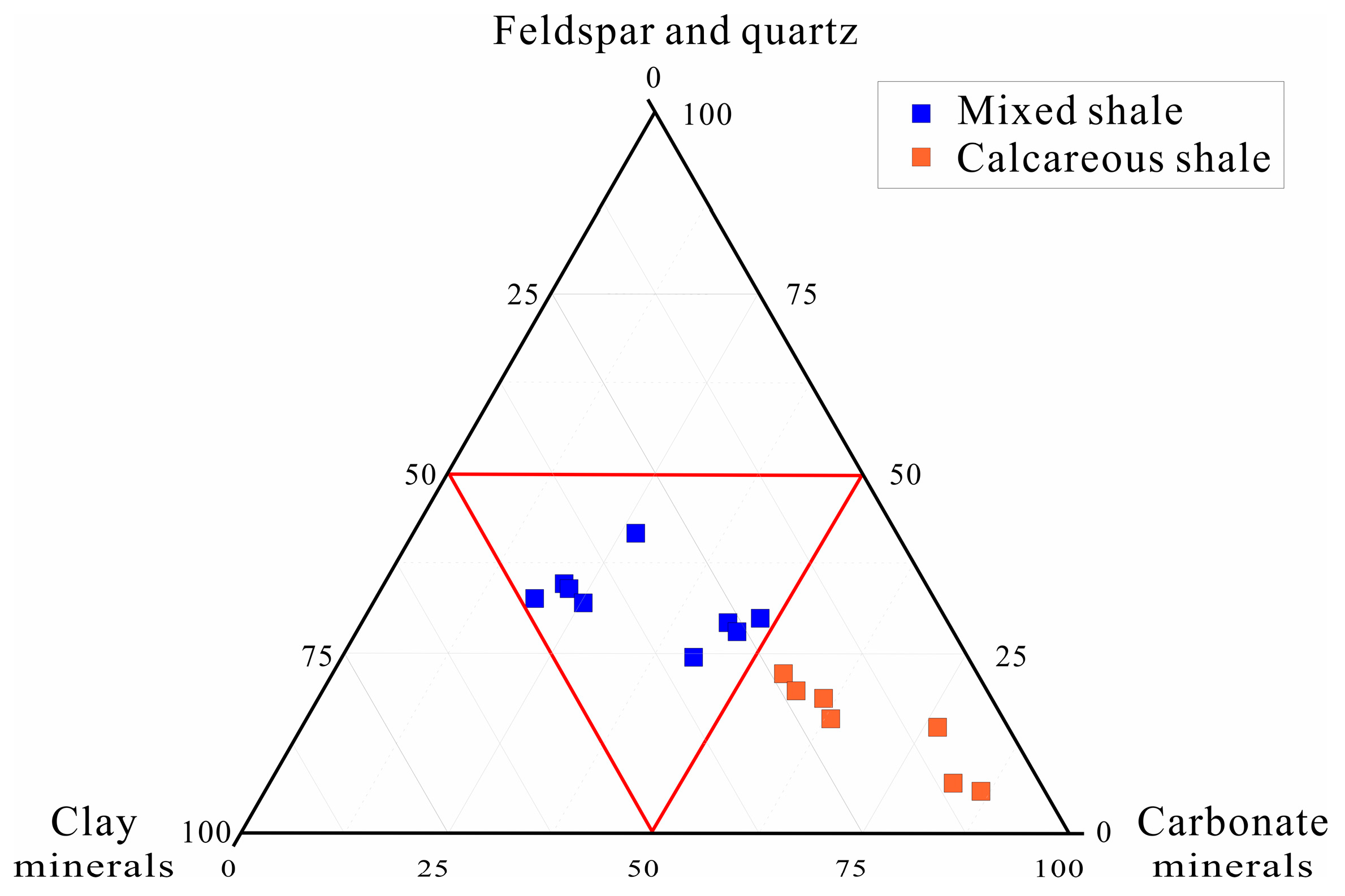 Fractalfract 08 00245 g006