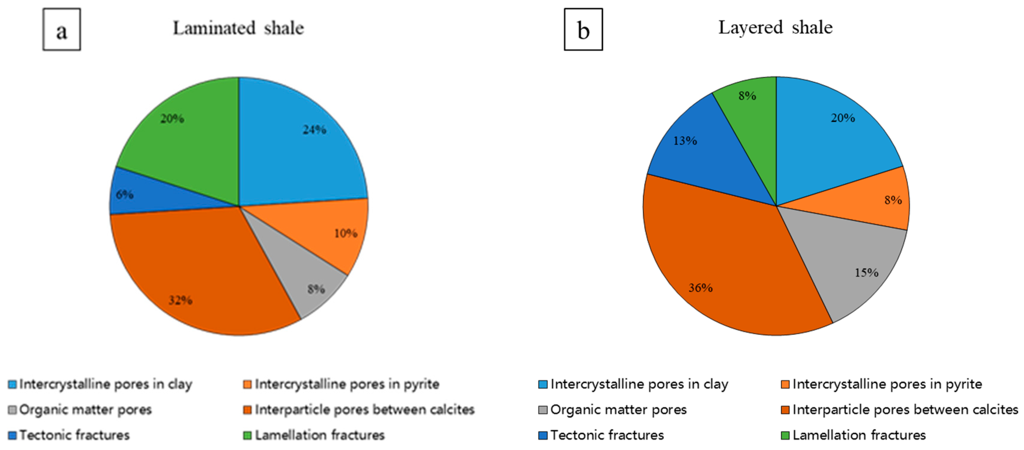 Fractalfract 08 00245 g011