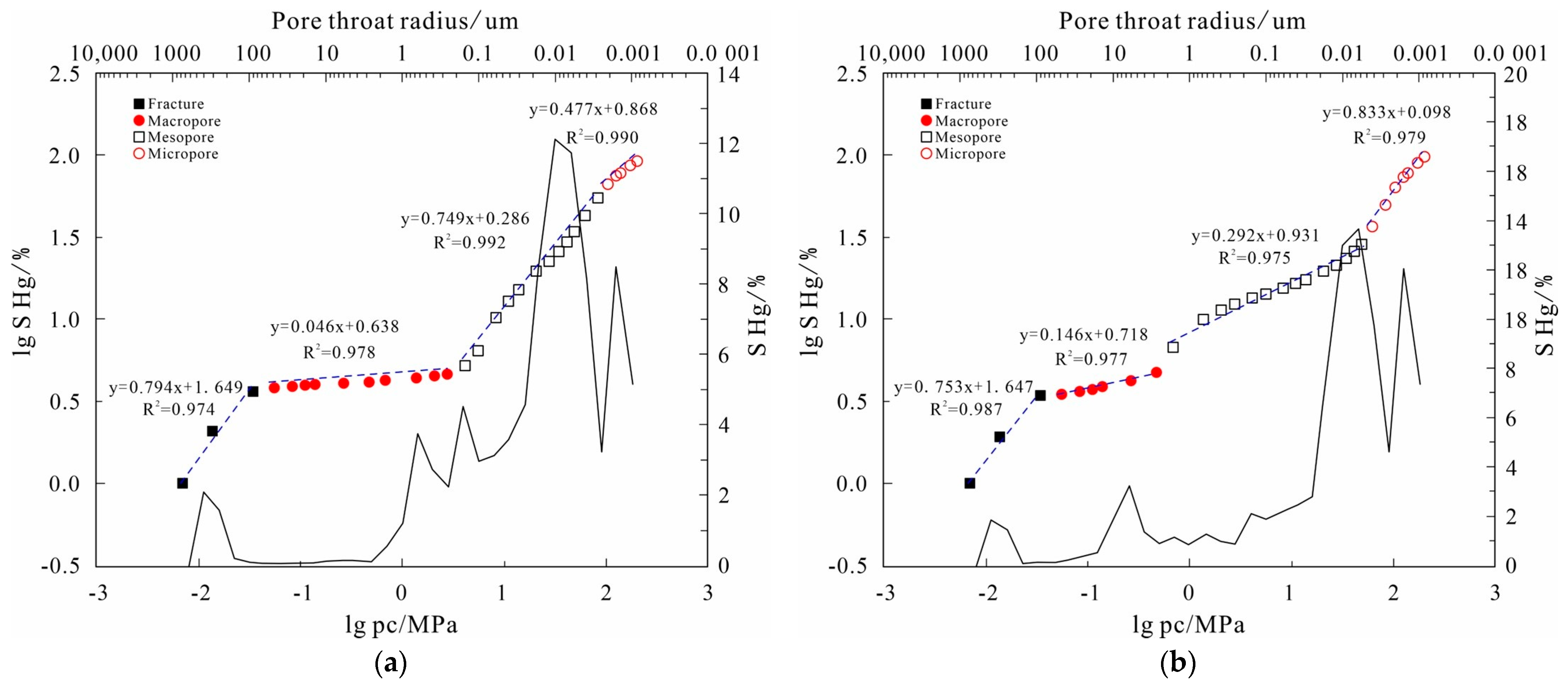 Fractalfract 08 00245 g012