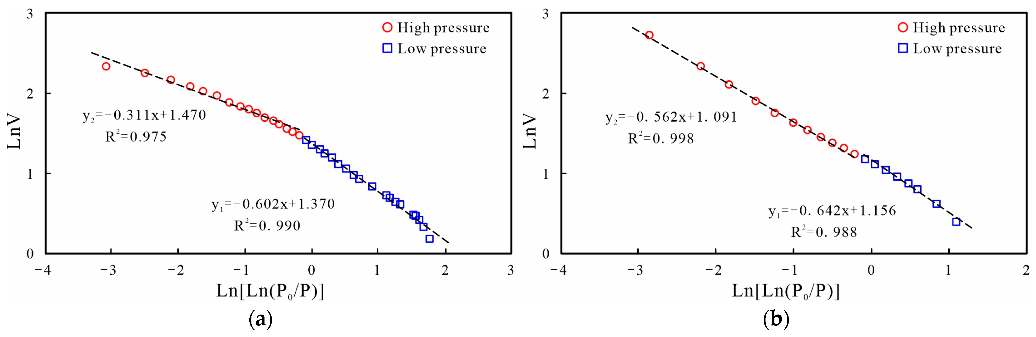 Fractalfract 08 00245 g013