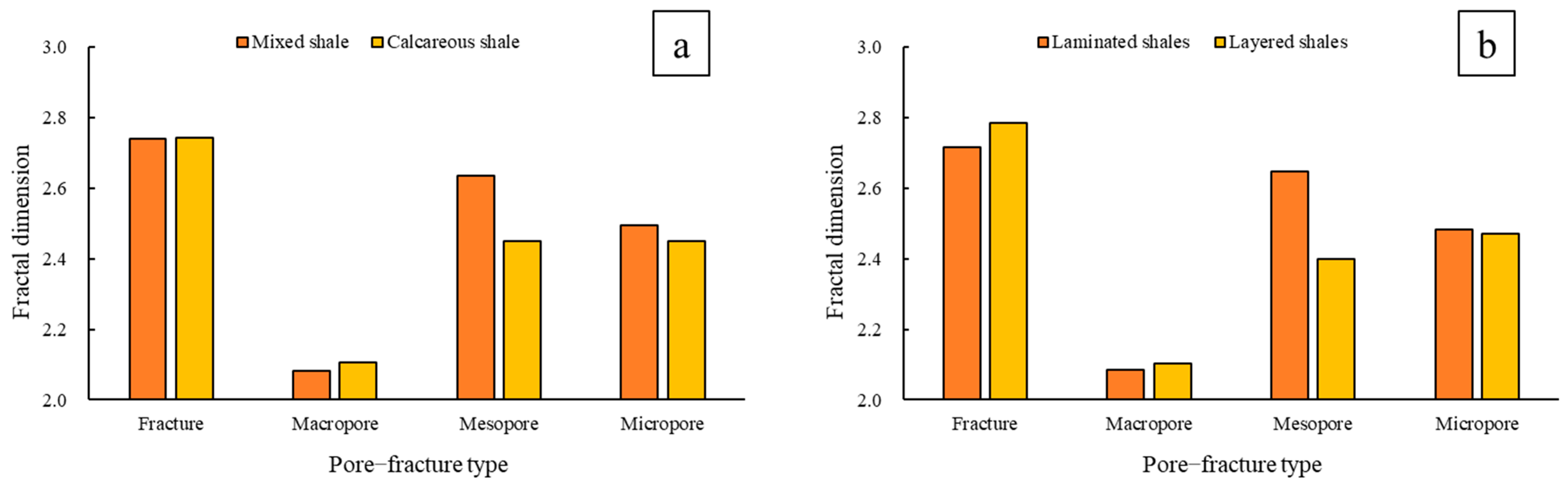 Fractalfract 08 00245 g014