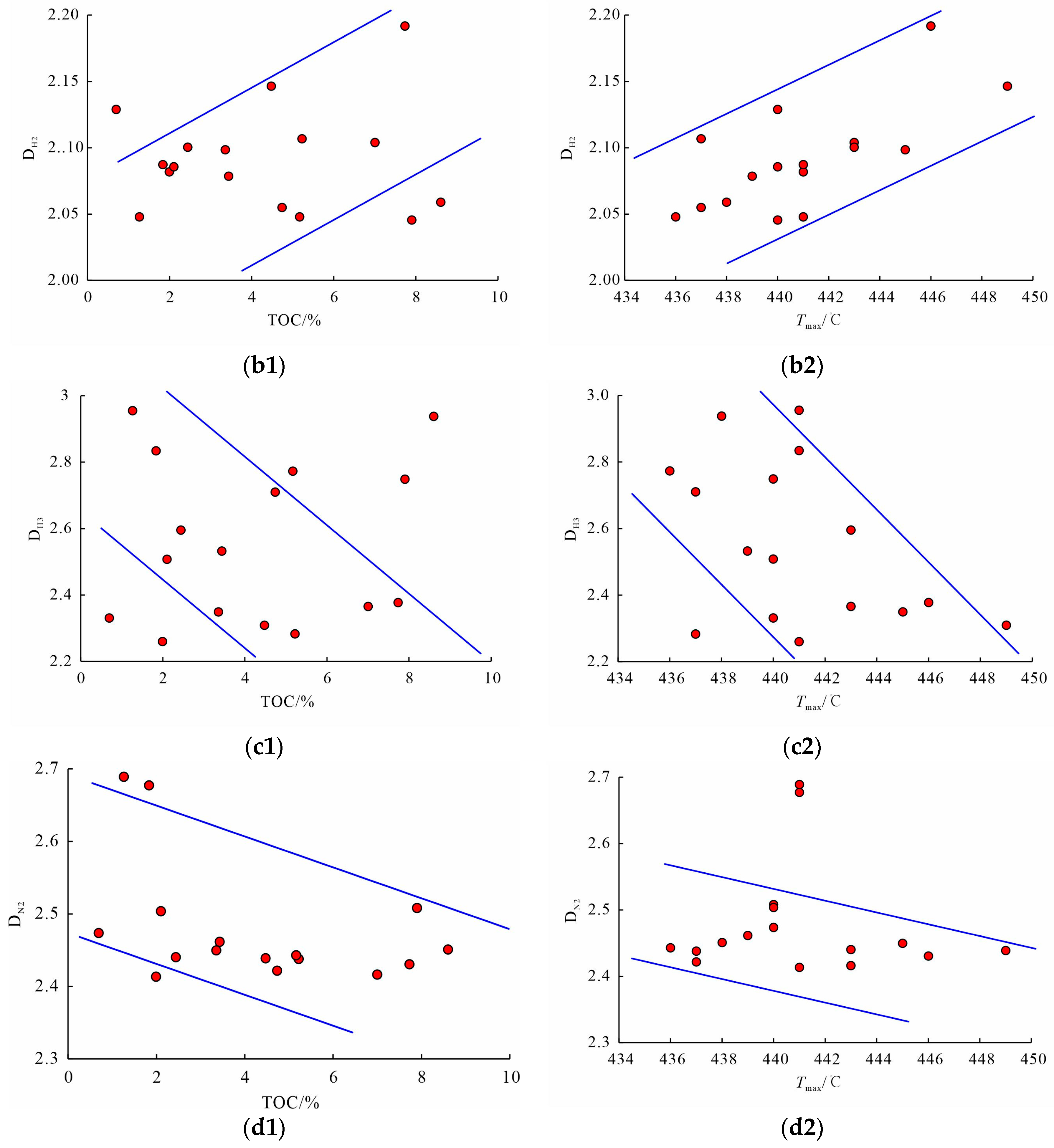 Fractalfract 08 00245 g015b