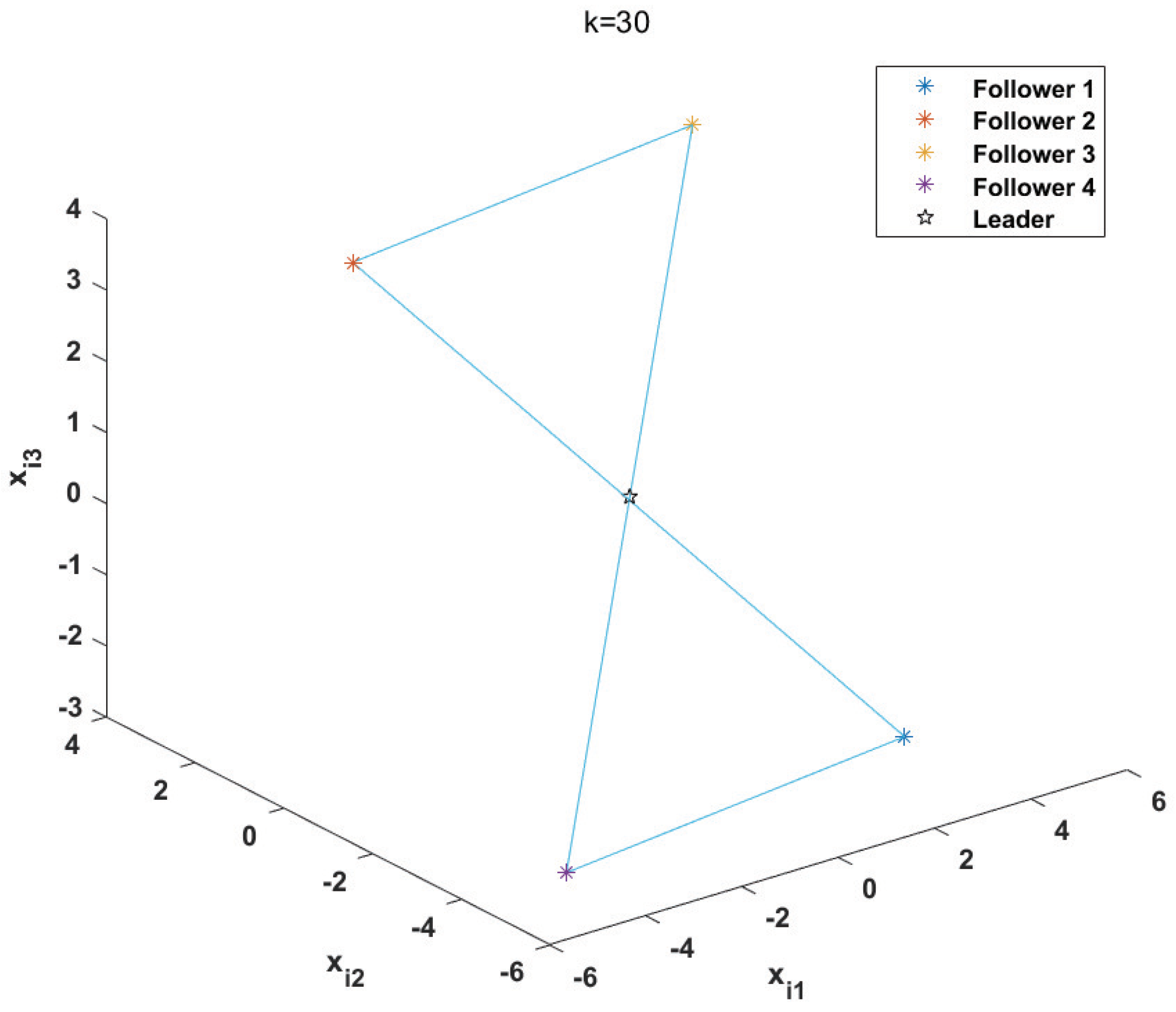 Fractalfract 08 00246 g010