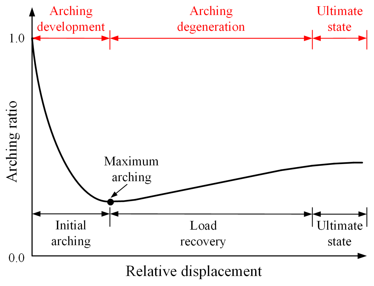 Fractalfract 08 00247 g001