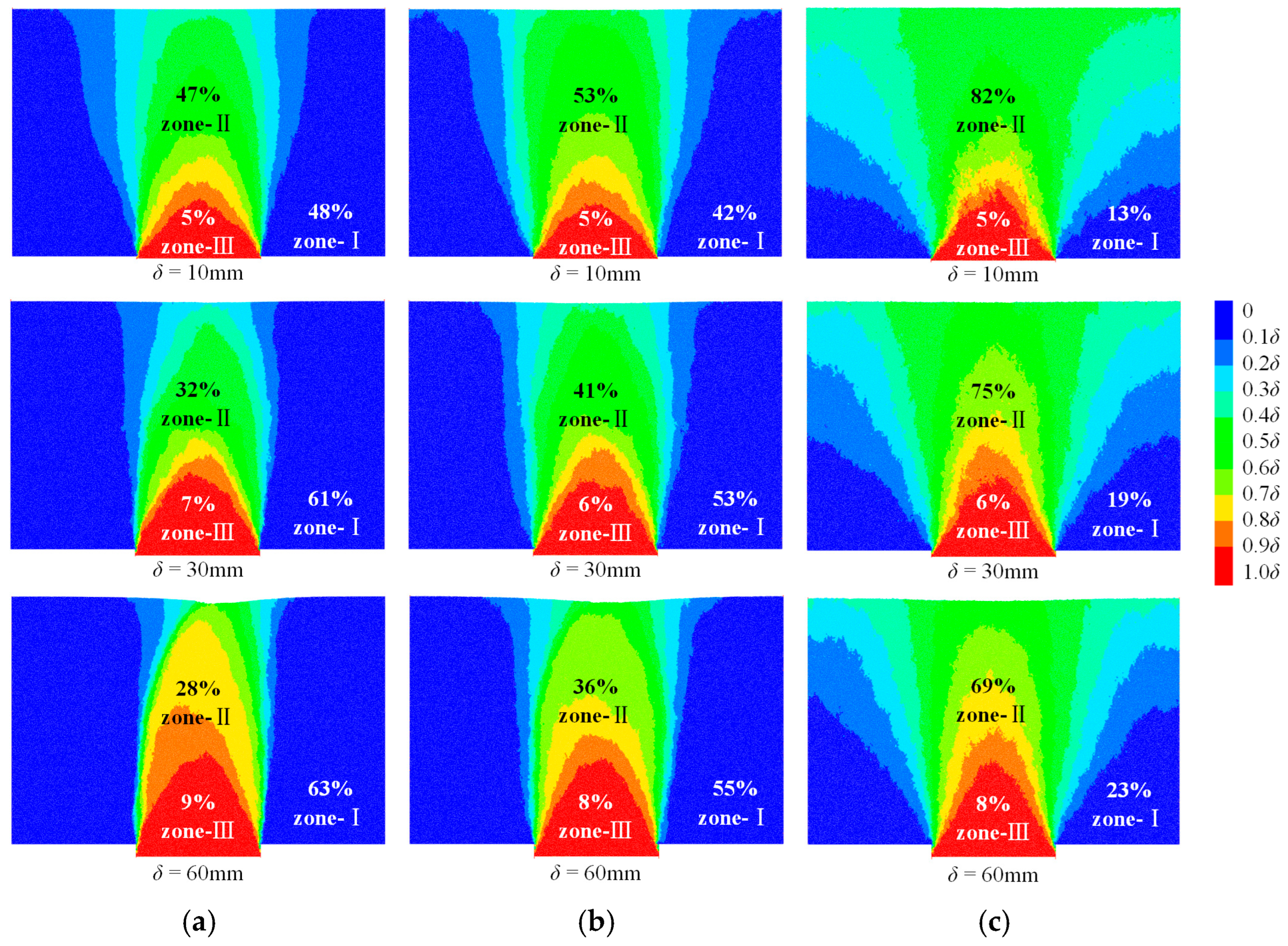 Fractalfract 08 00247 g006