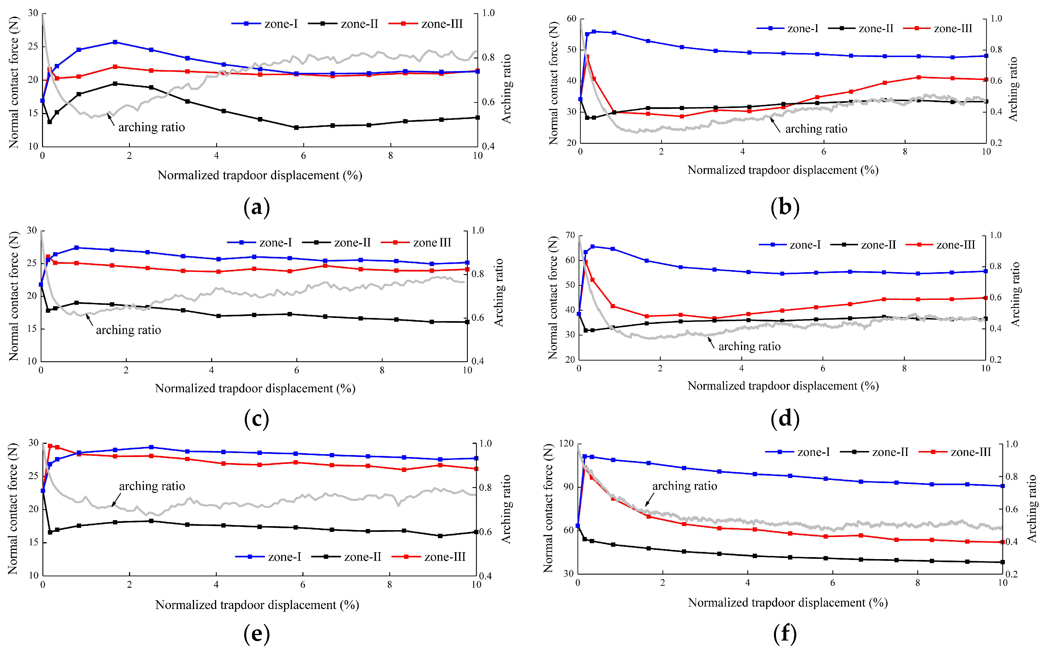 Fractalfract 08 00247 g009