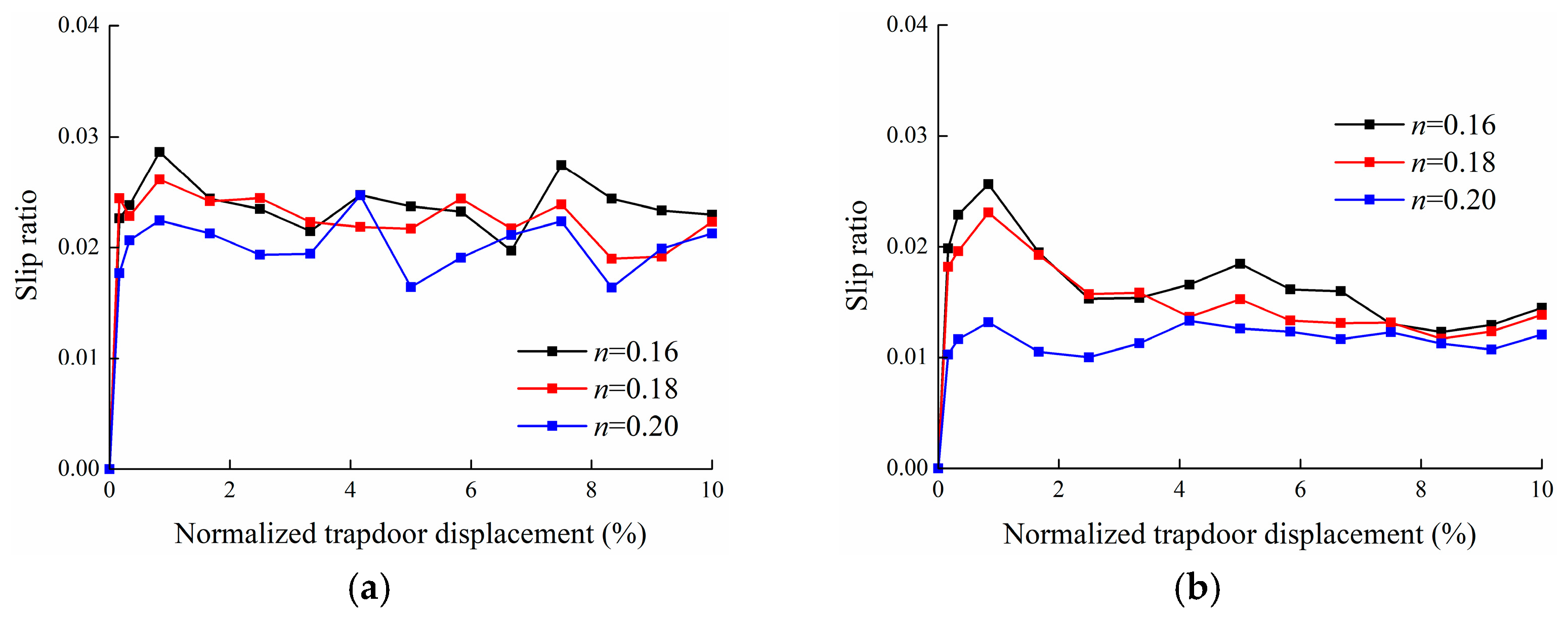 Fractalfract 08 00247 g011