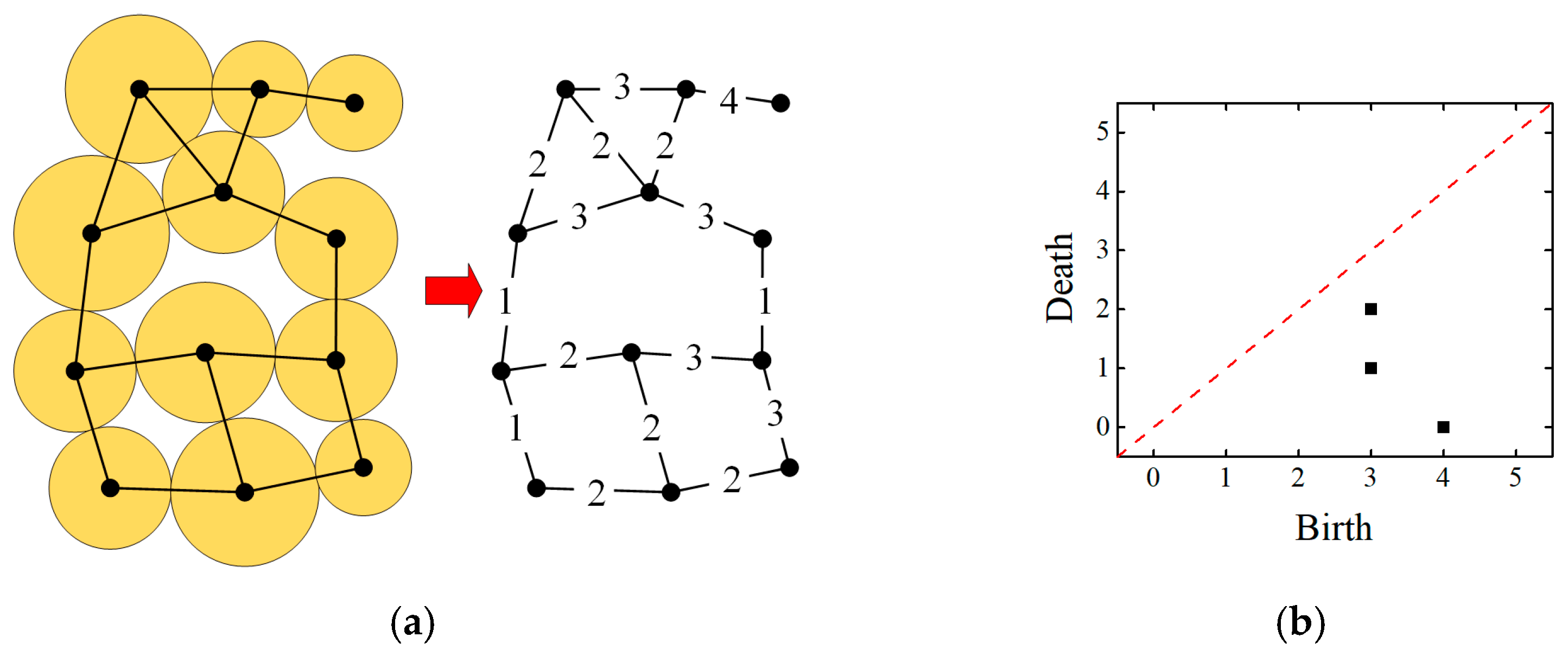 Fractalfract 08 00247 g012