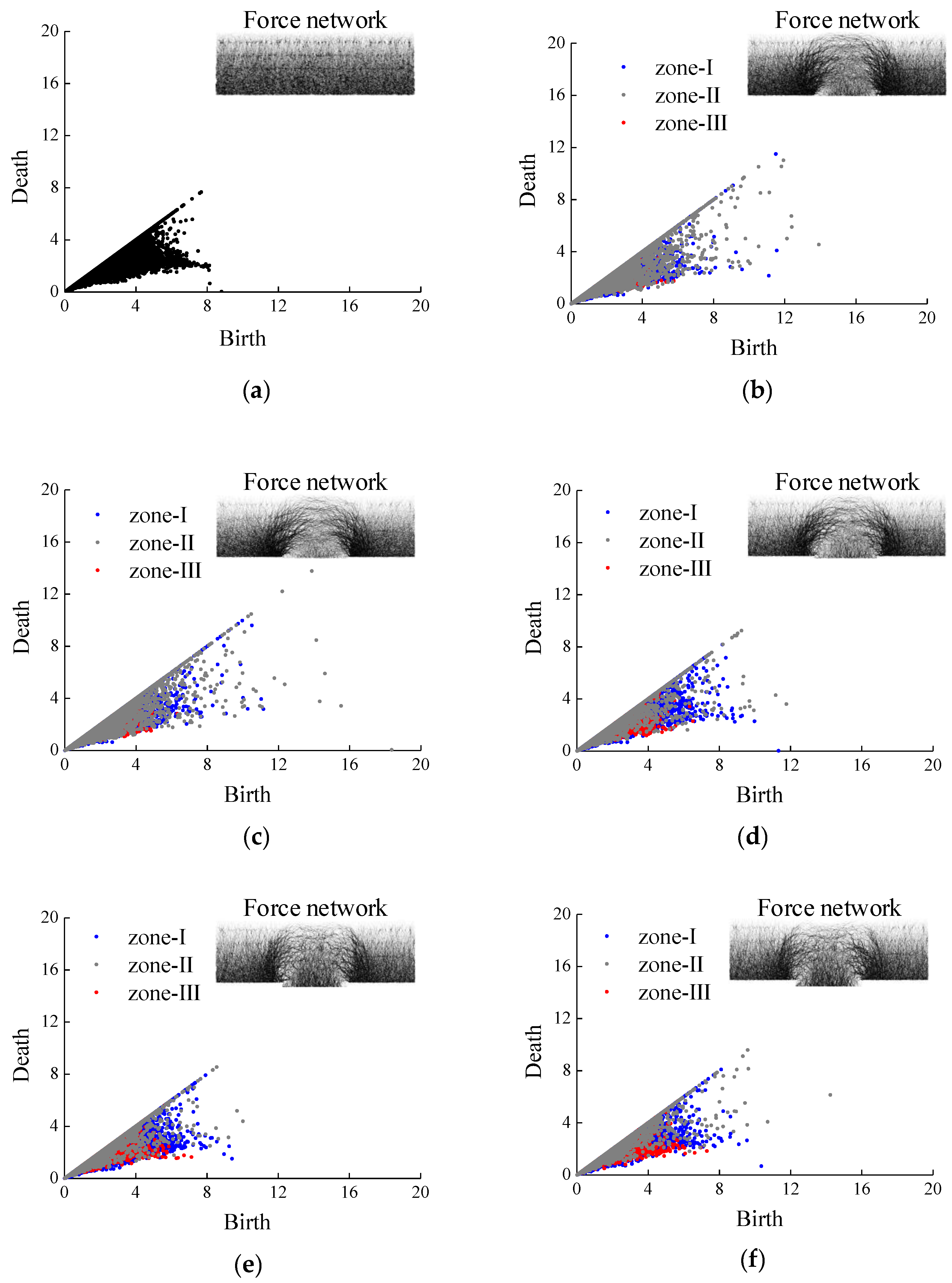 Fractalfract 08 00247 g013