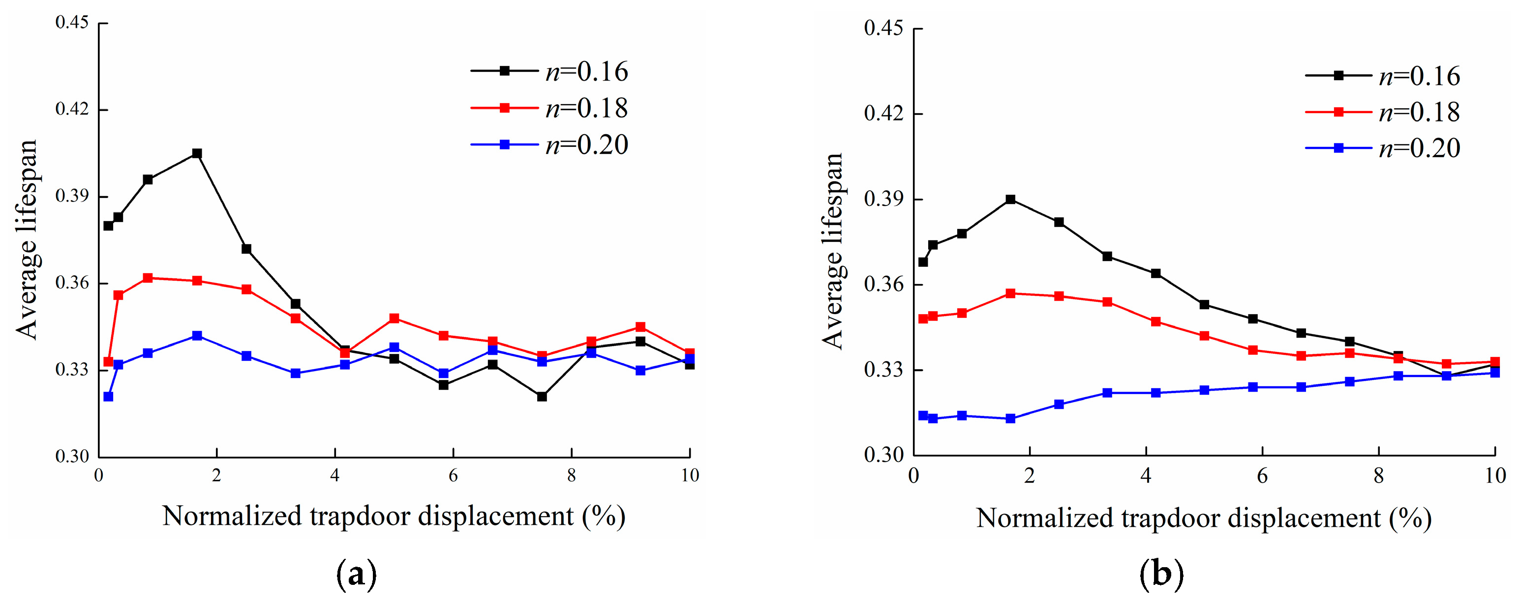 Fractalfract 08 00247 g016