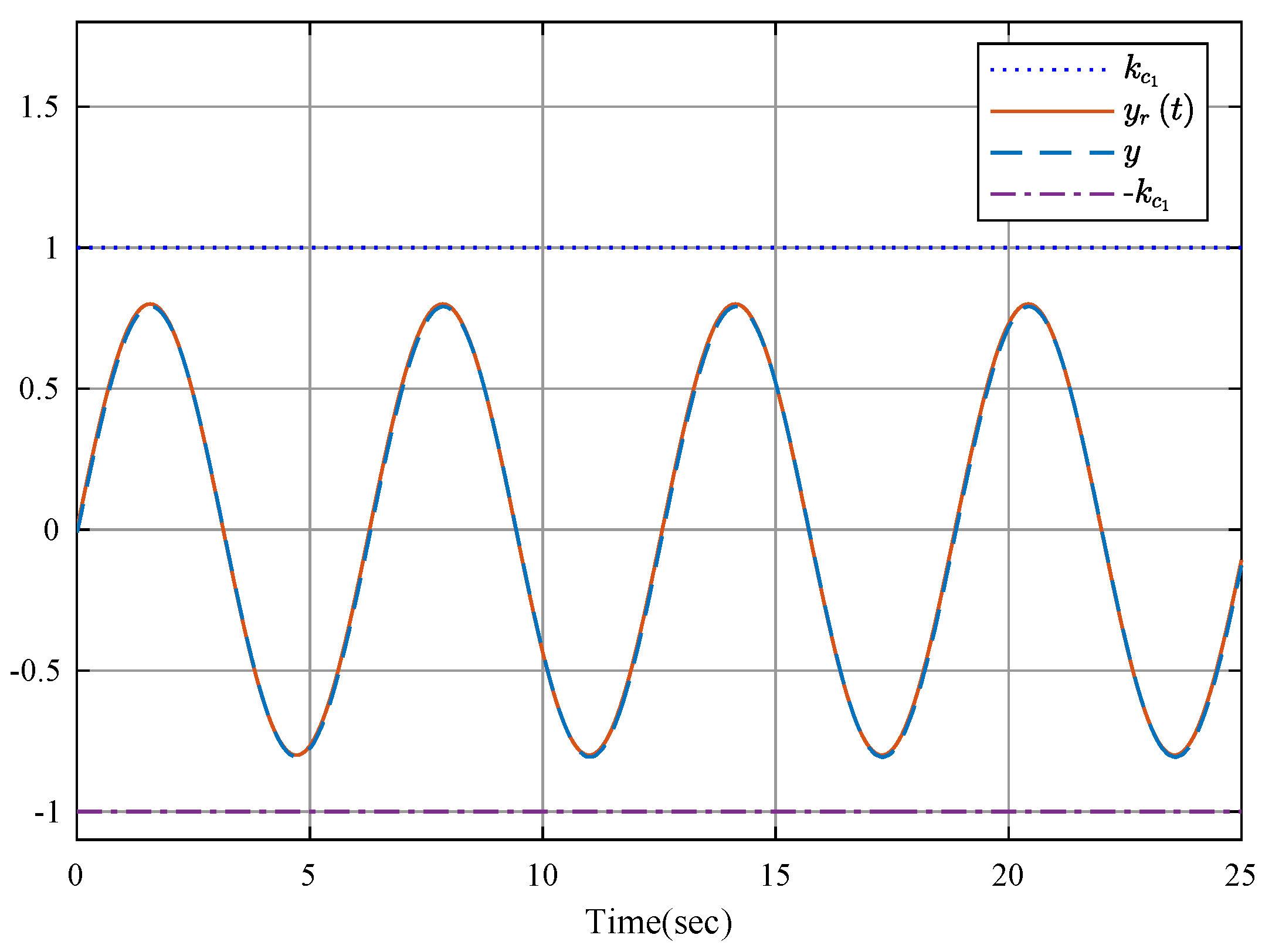 Fractalfract 08 00249 g001
