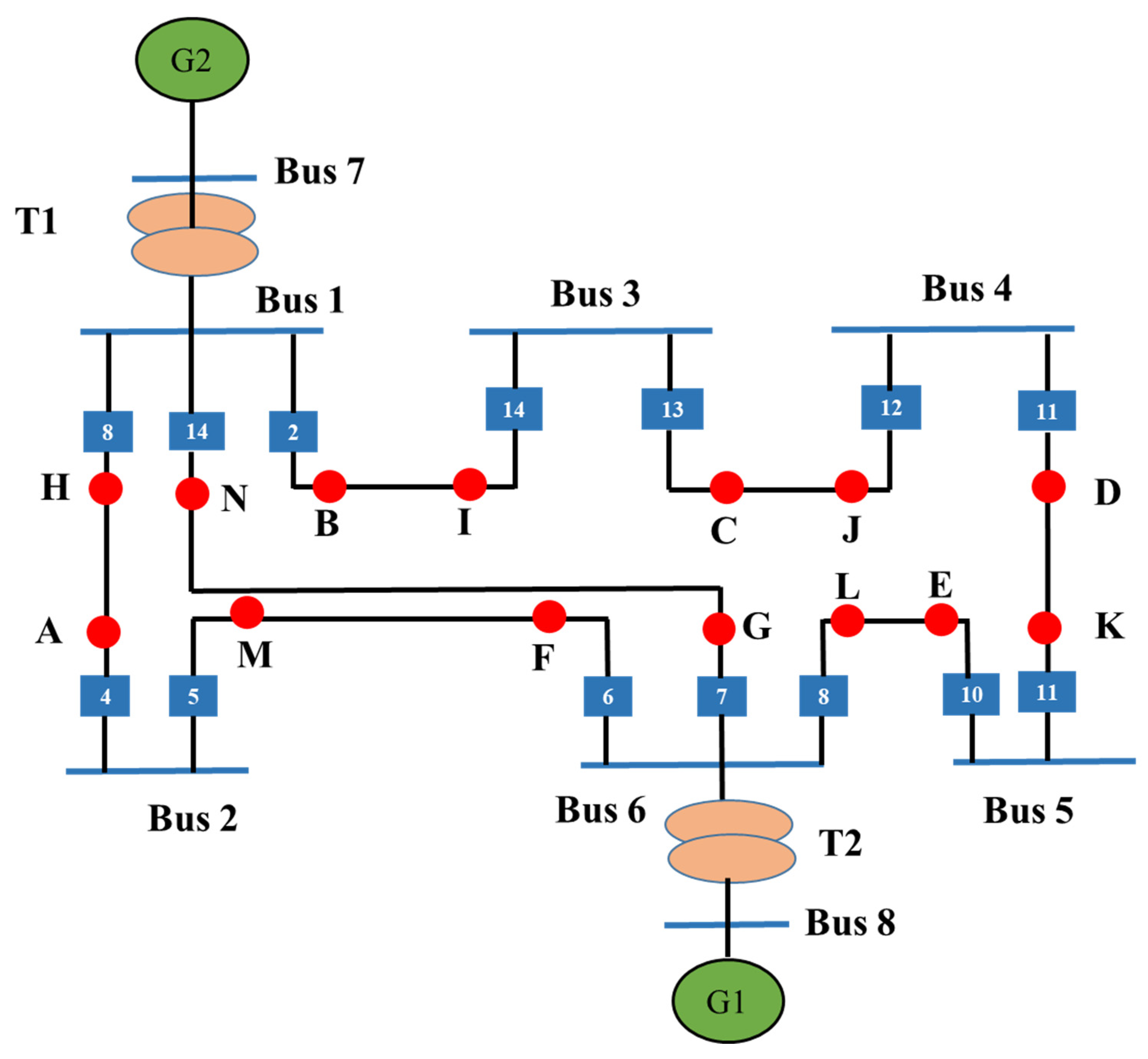 Fractalfract 08 00251 g008