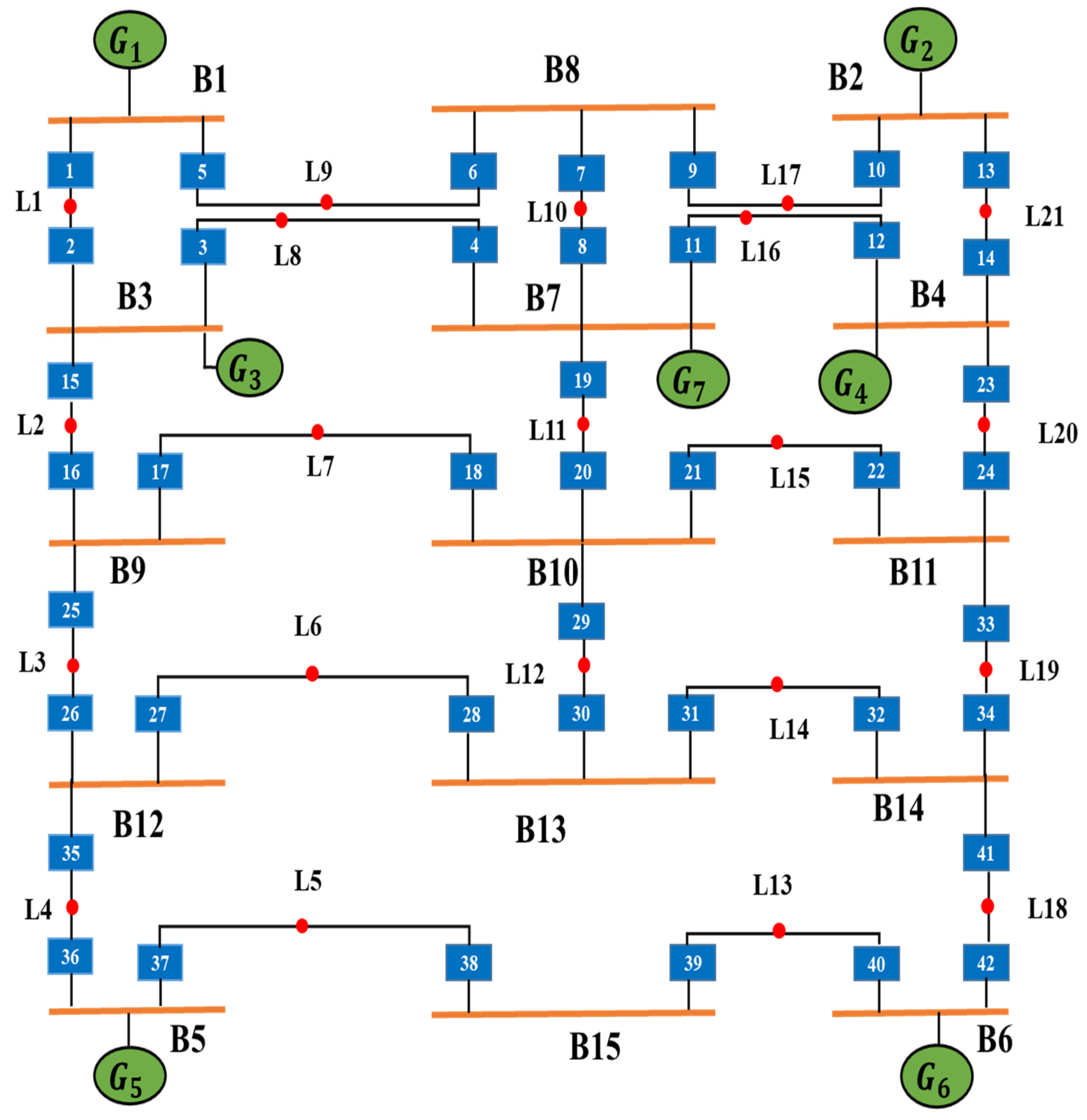 Fractalfract 08 00251 g013