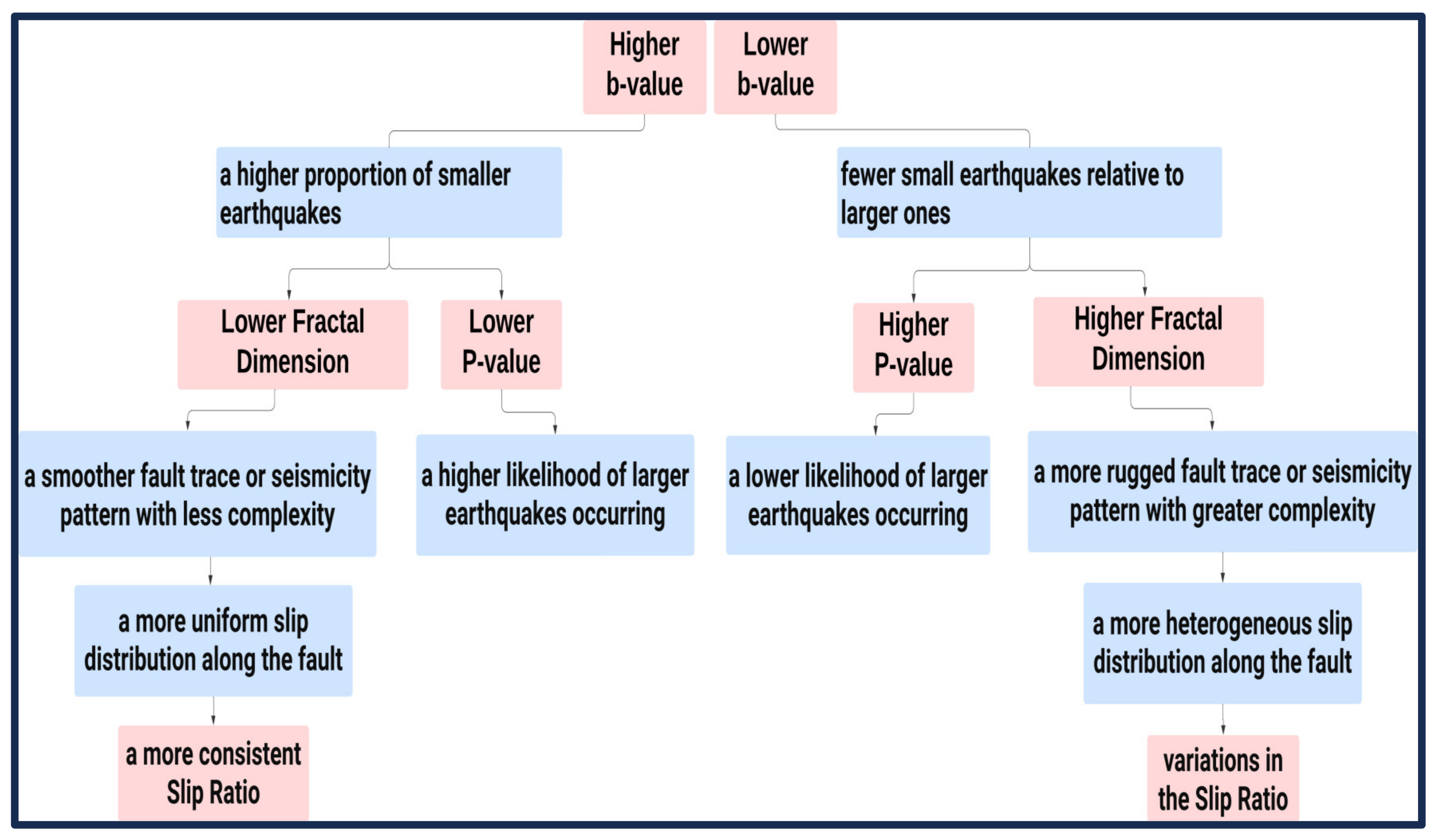 Fractalfract 08 00252 g004