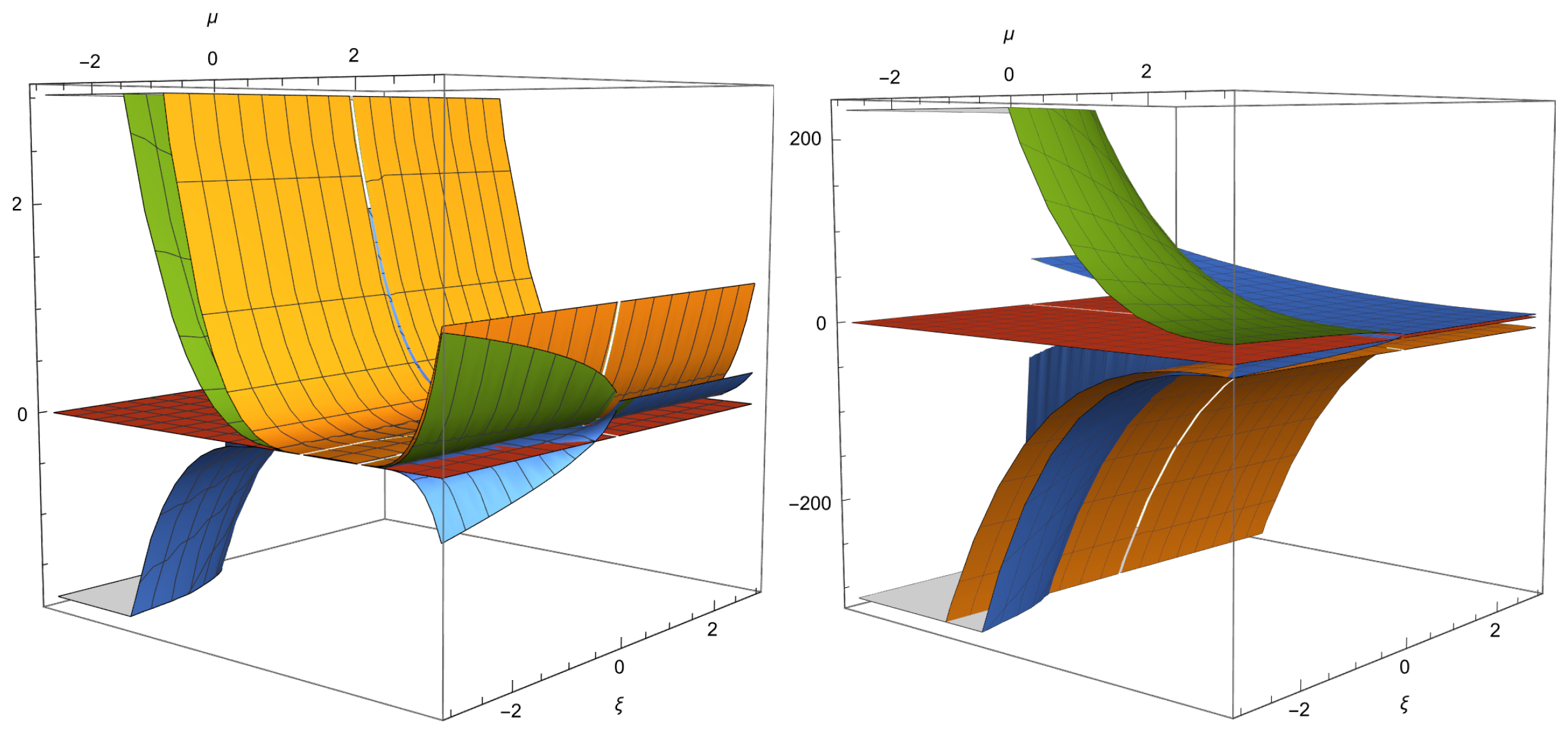 Fractalfract 08 00253 g008