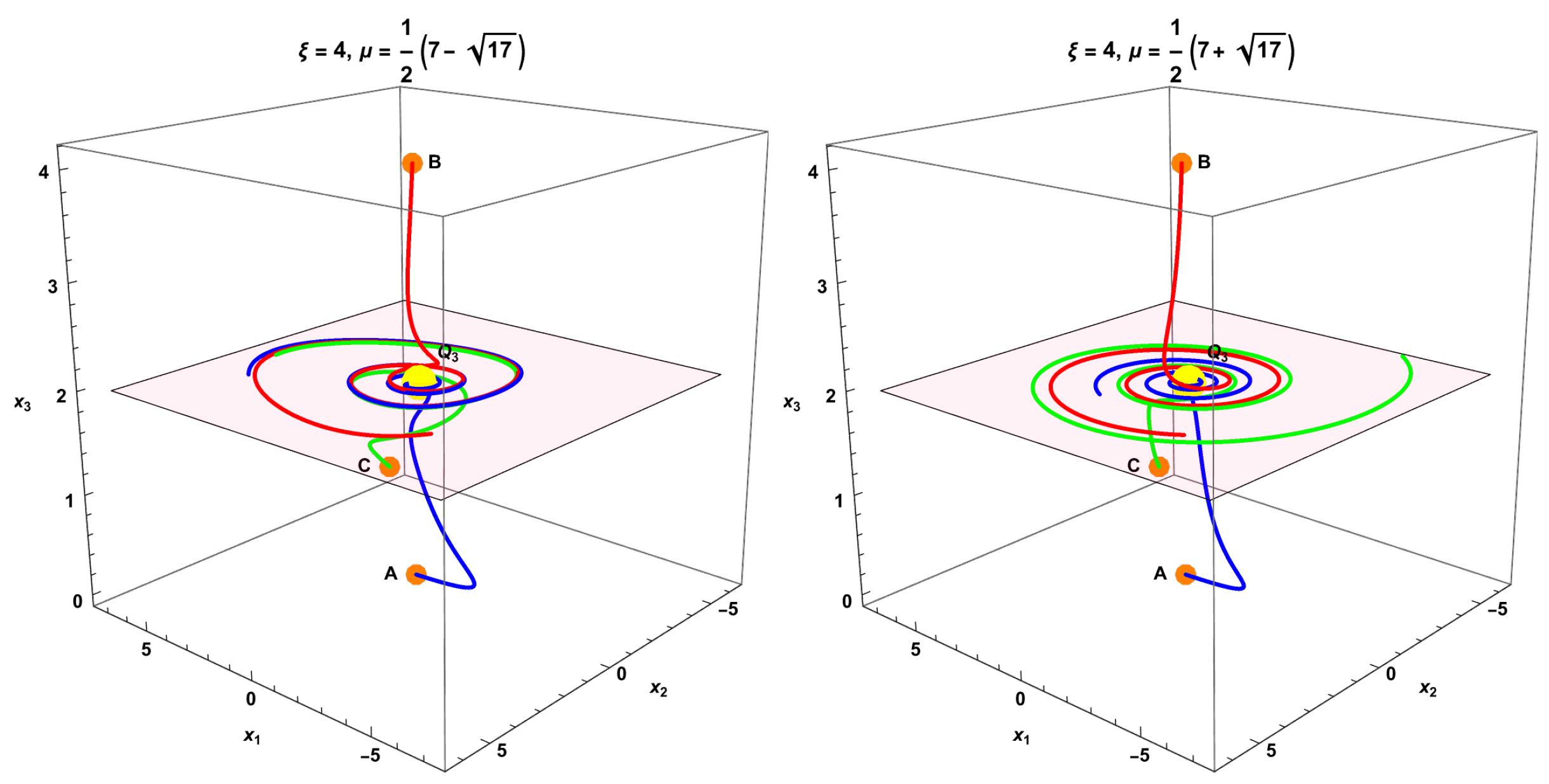 Fractalfract 08 00253 g011