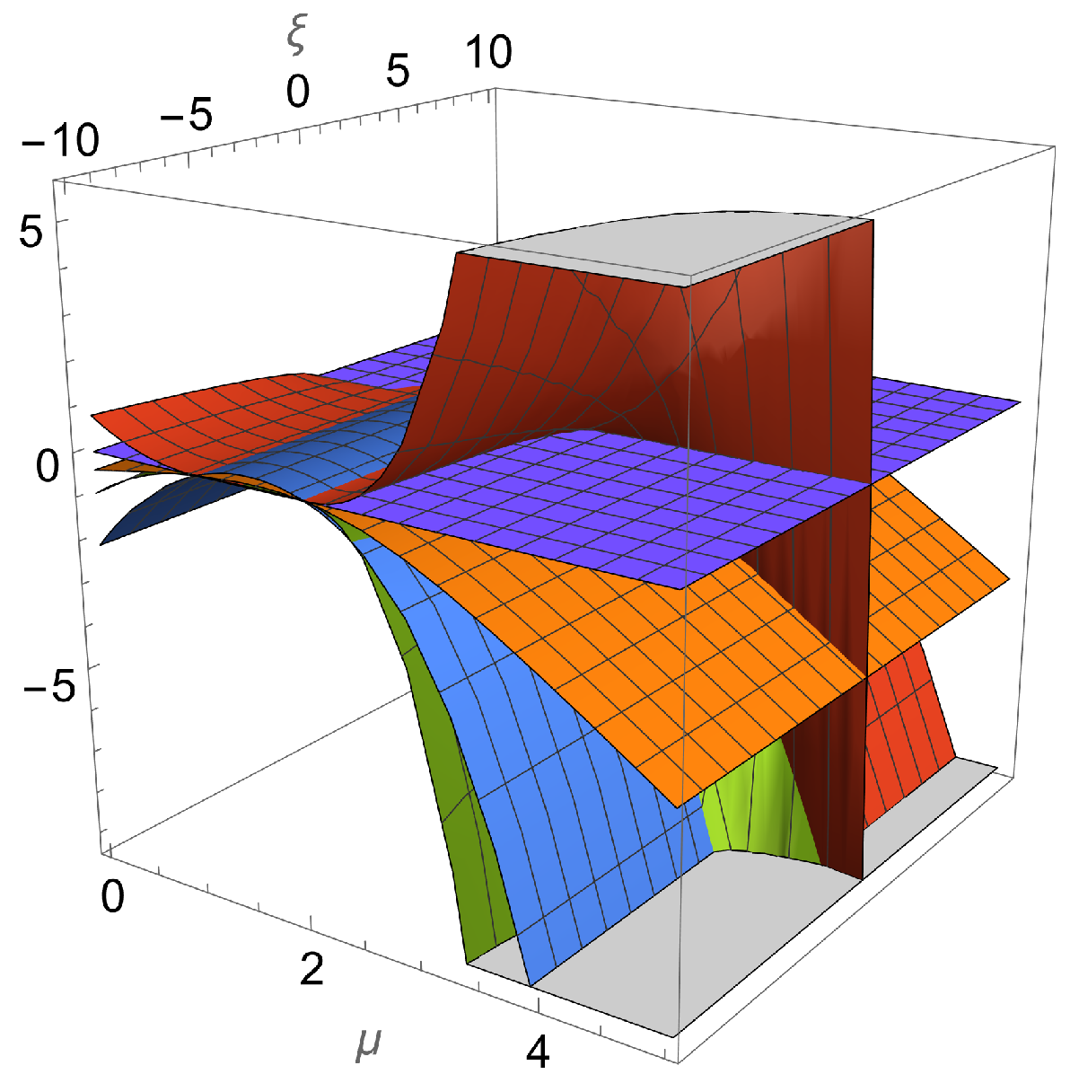 Fractalfract 08 00253 g012