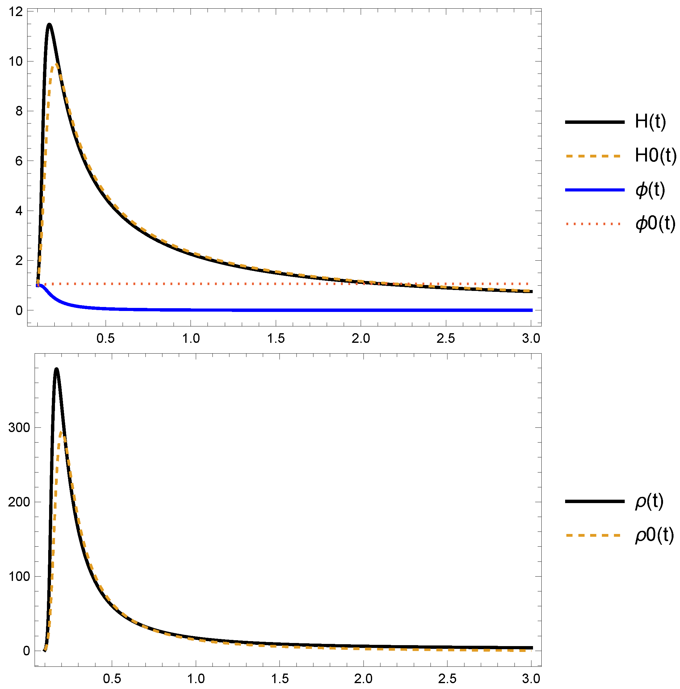Fractalfract 08 00253 g020