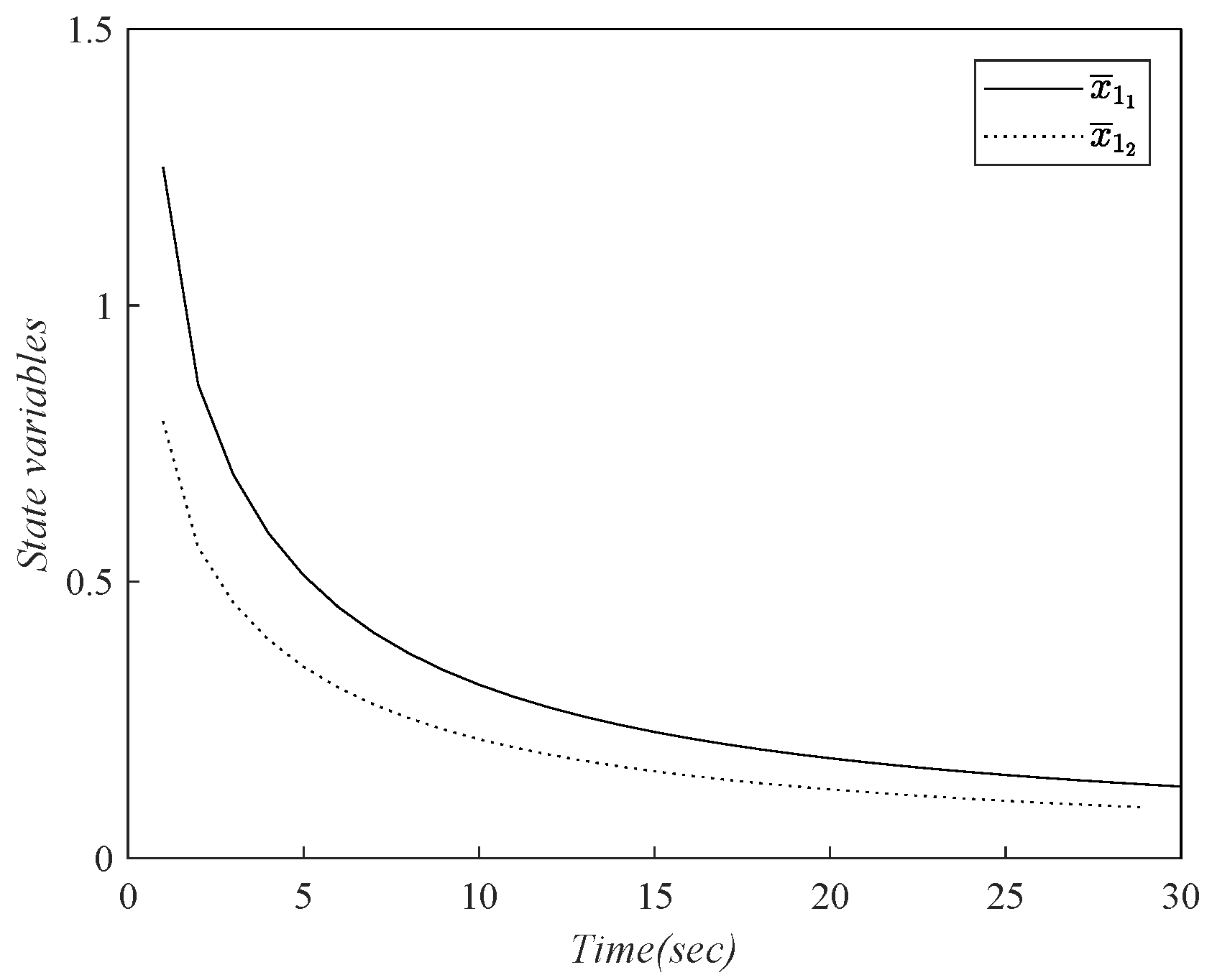 Fractalfract 08 00255 g004