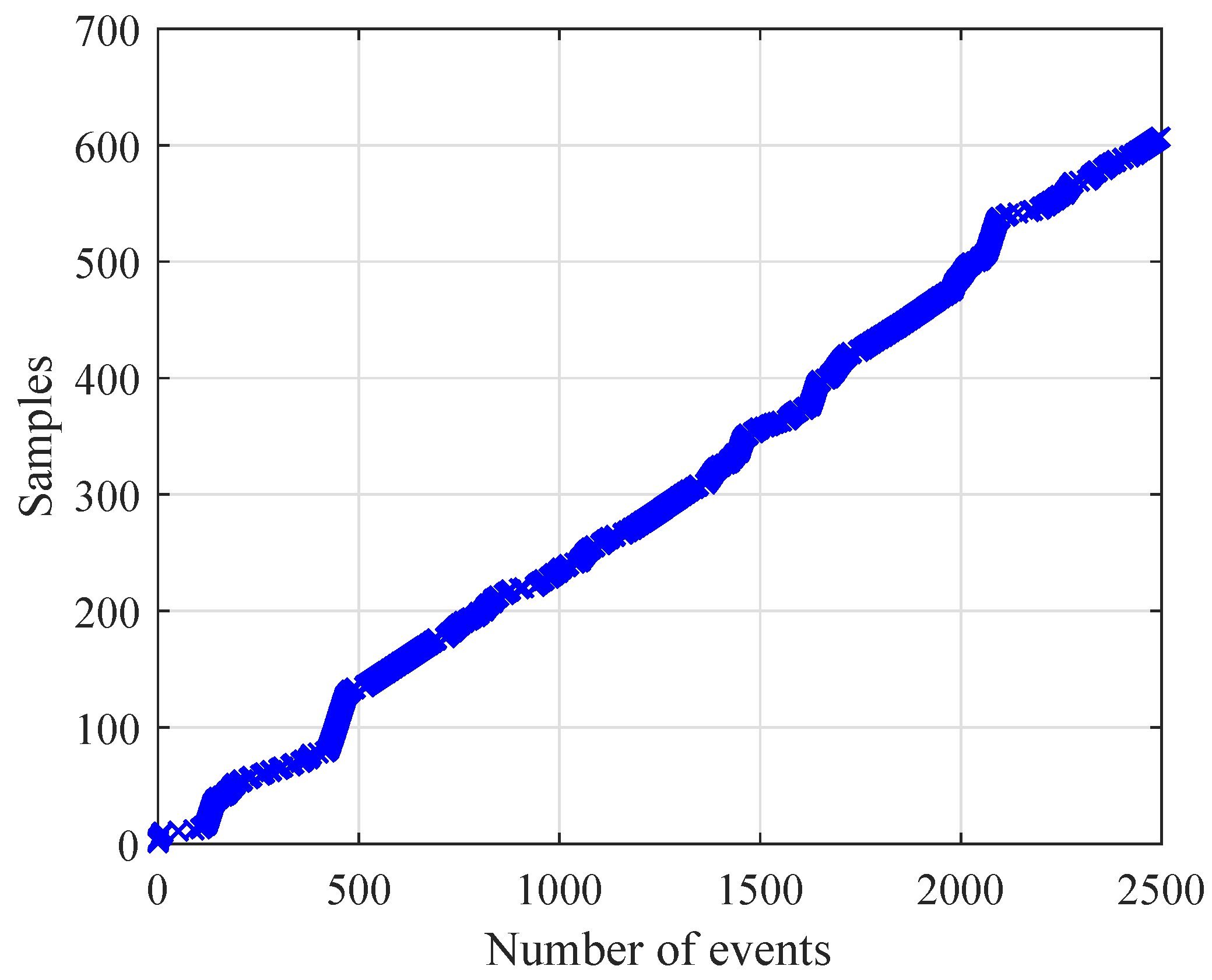 Fractalfract 08 00256 g008
